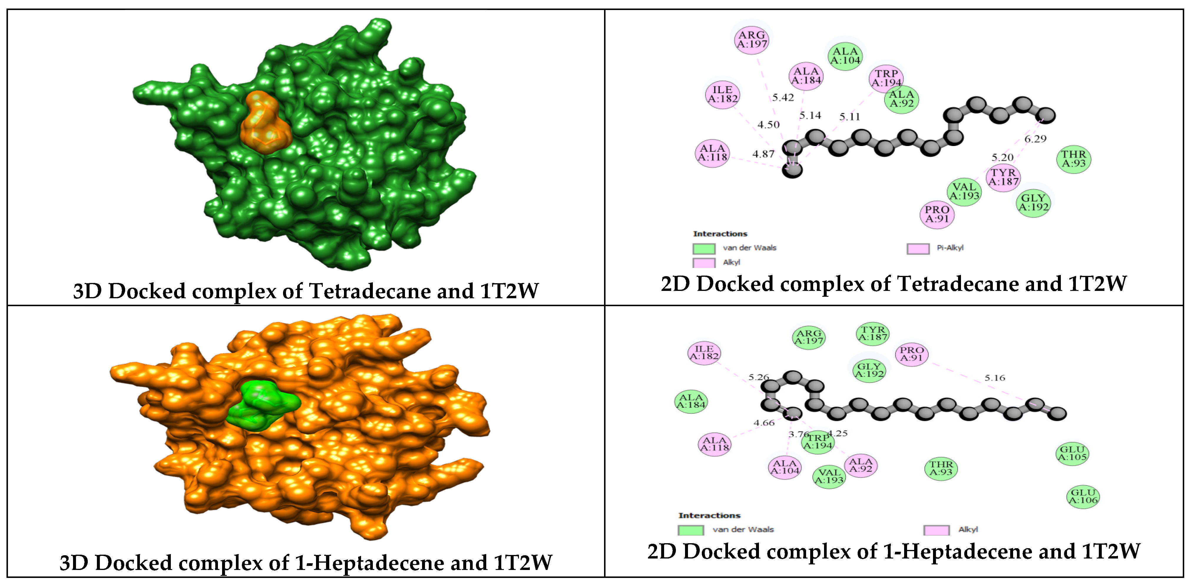Antibiotics 13 01193 g007a