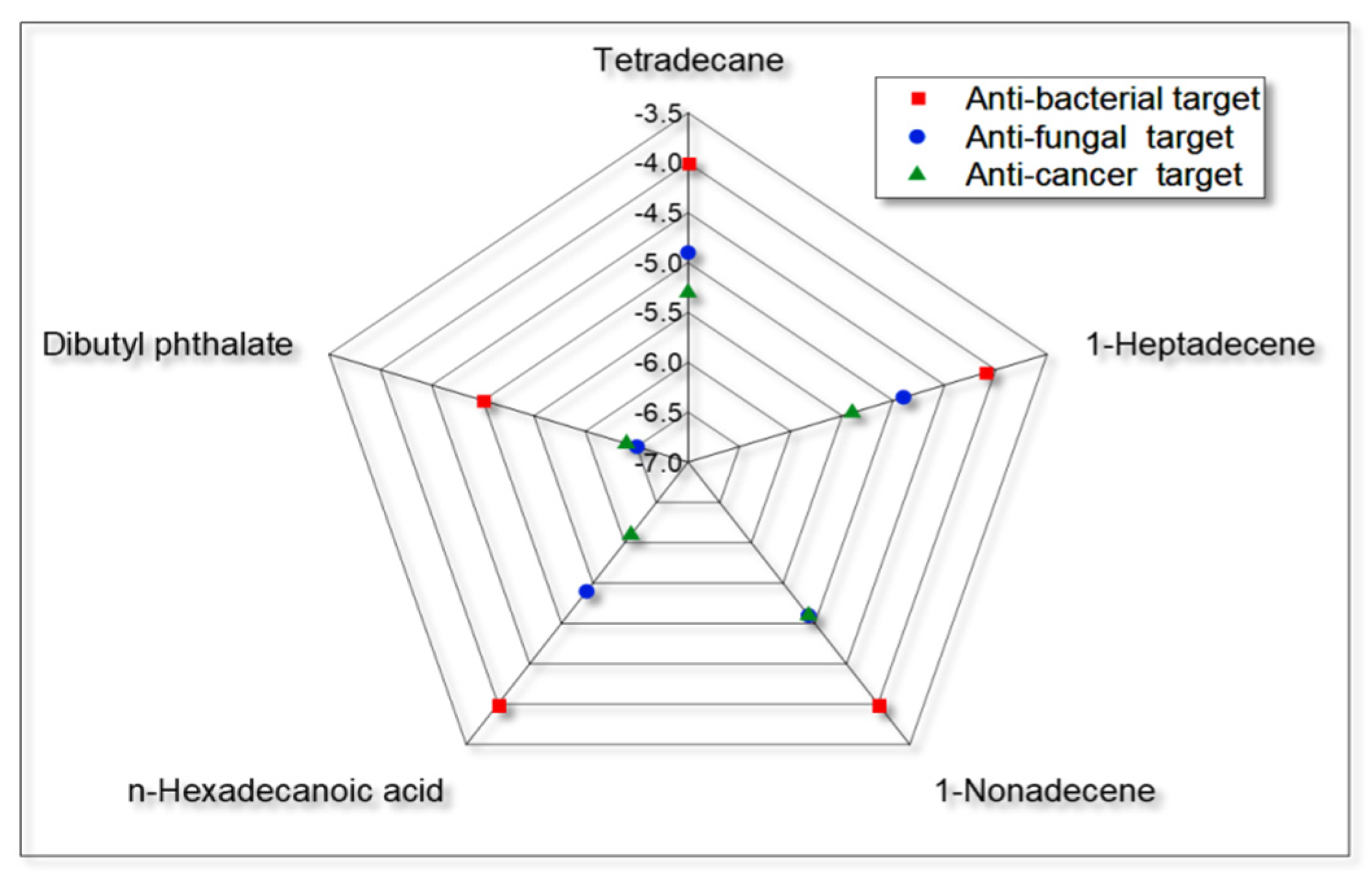Antibiotics 13 01193 g011