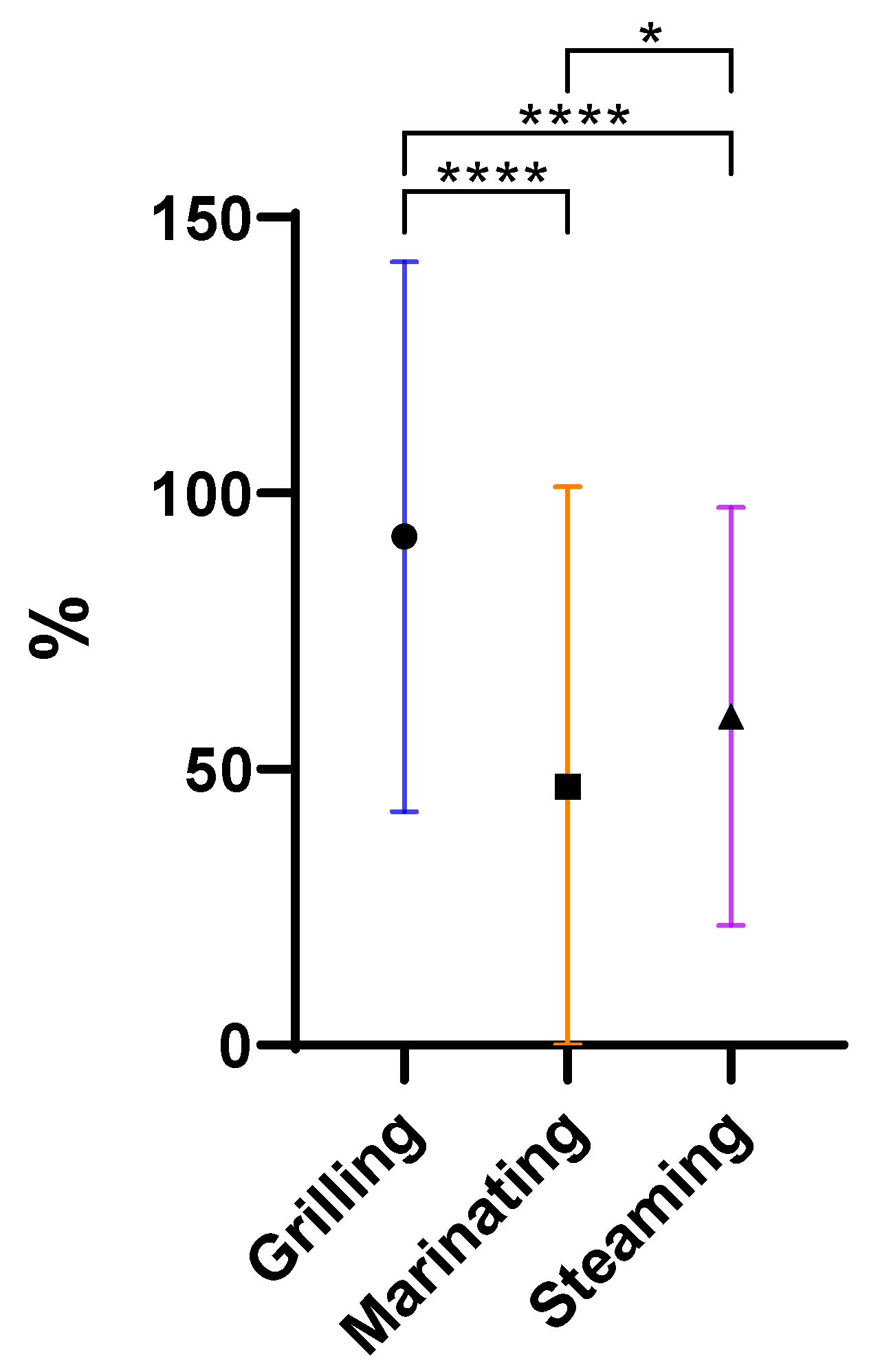 Antibiotics 13 01200 g001