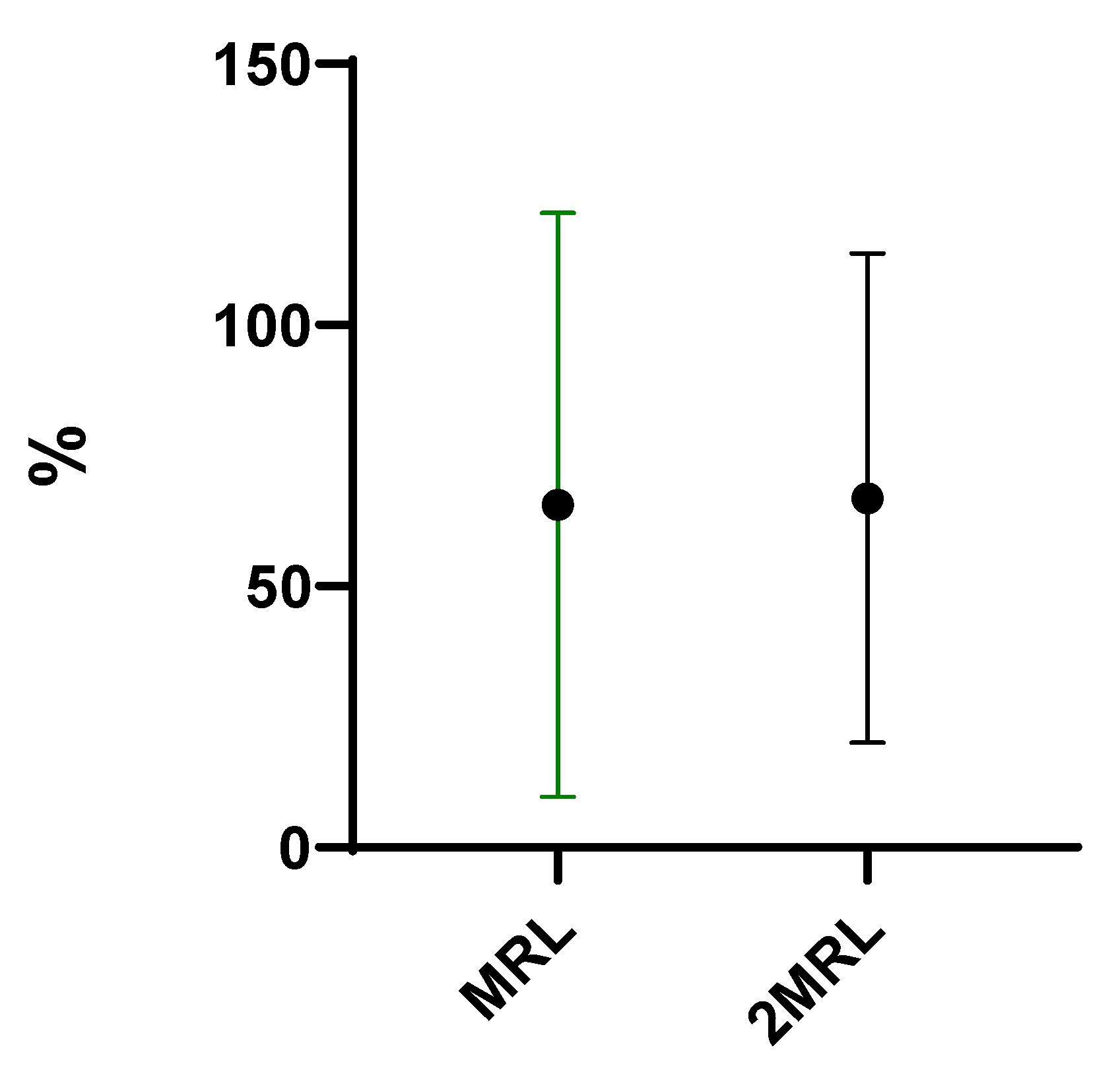 Antibiotics 13 01200 g002
