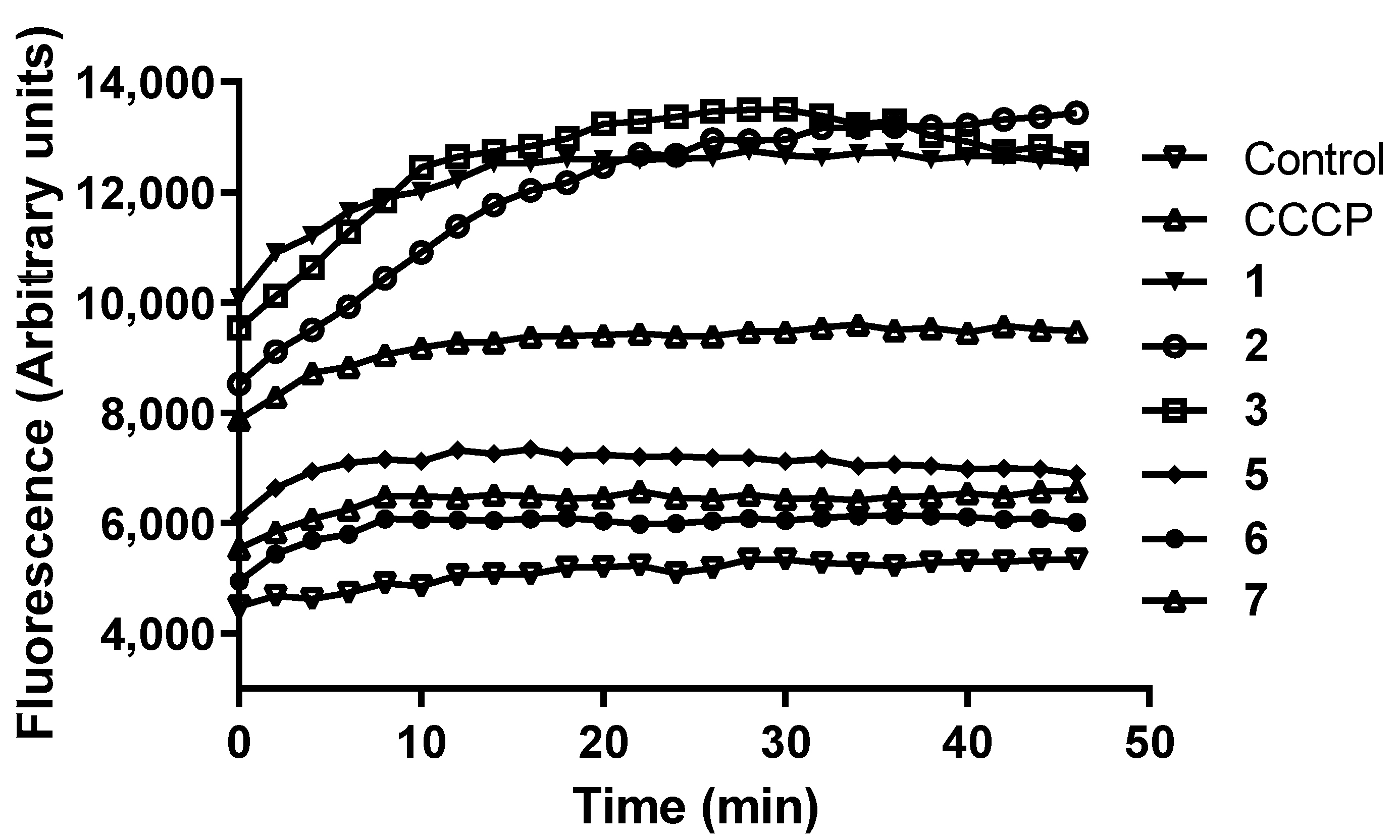 Antibiotics 13 01202 g001