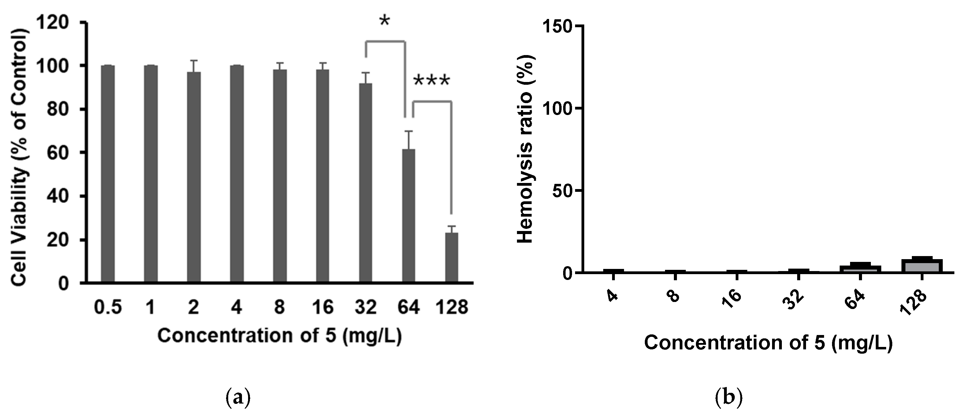 Antibiotics 13 01202 g006