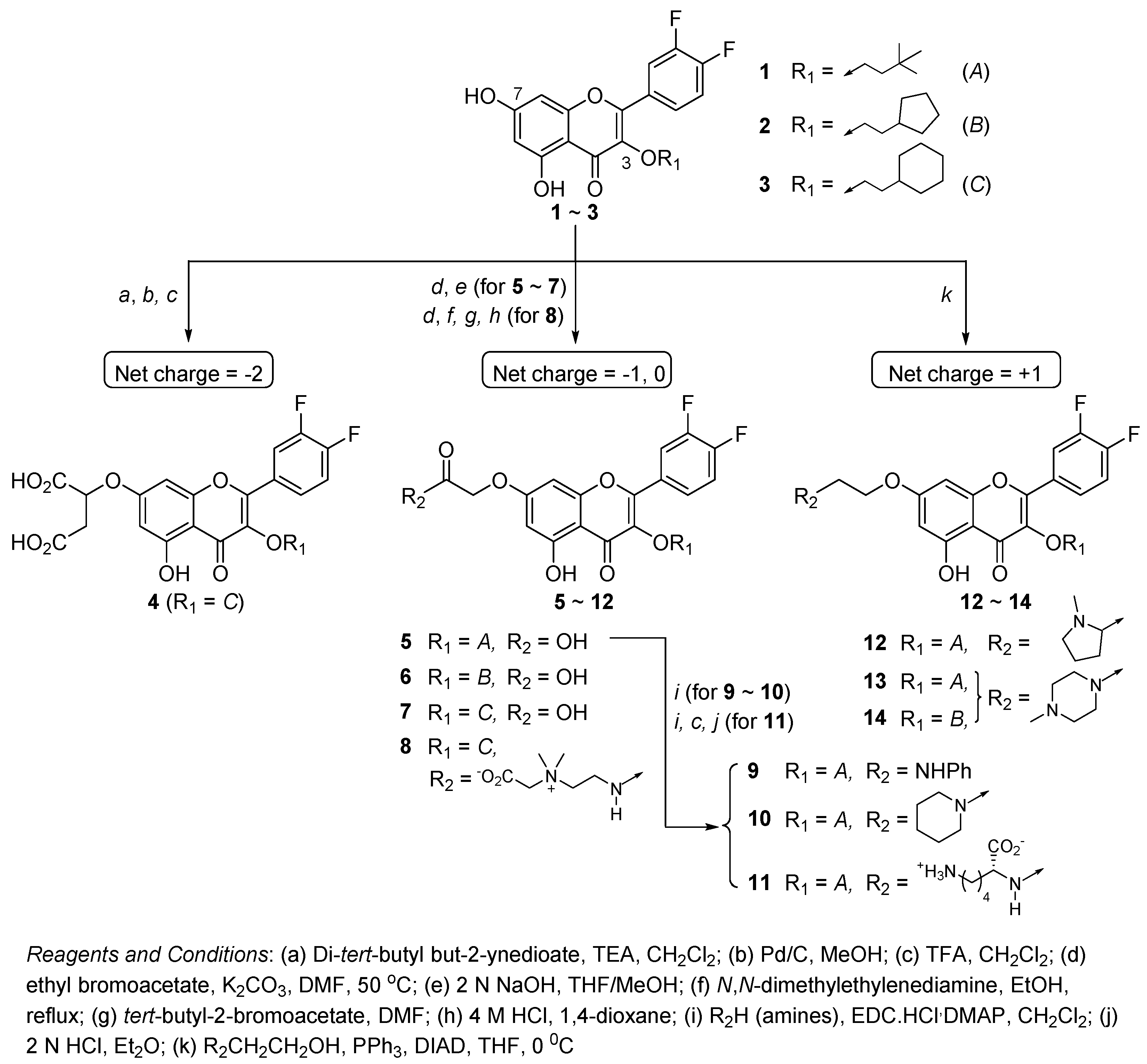 Antibiotics 13 01202 sch001