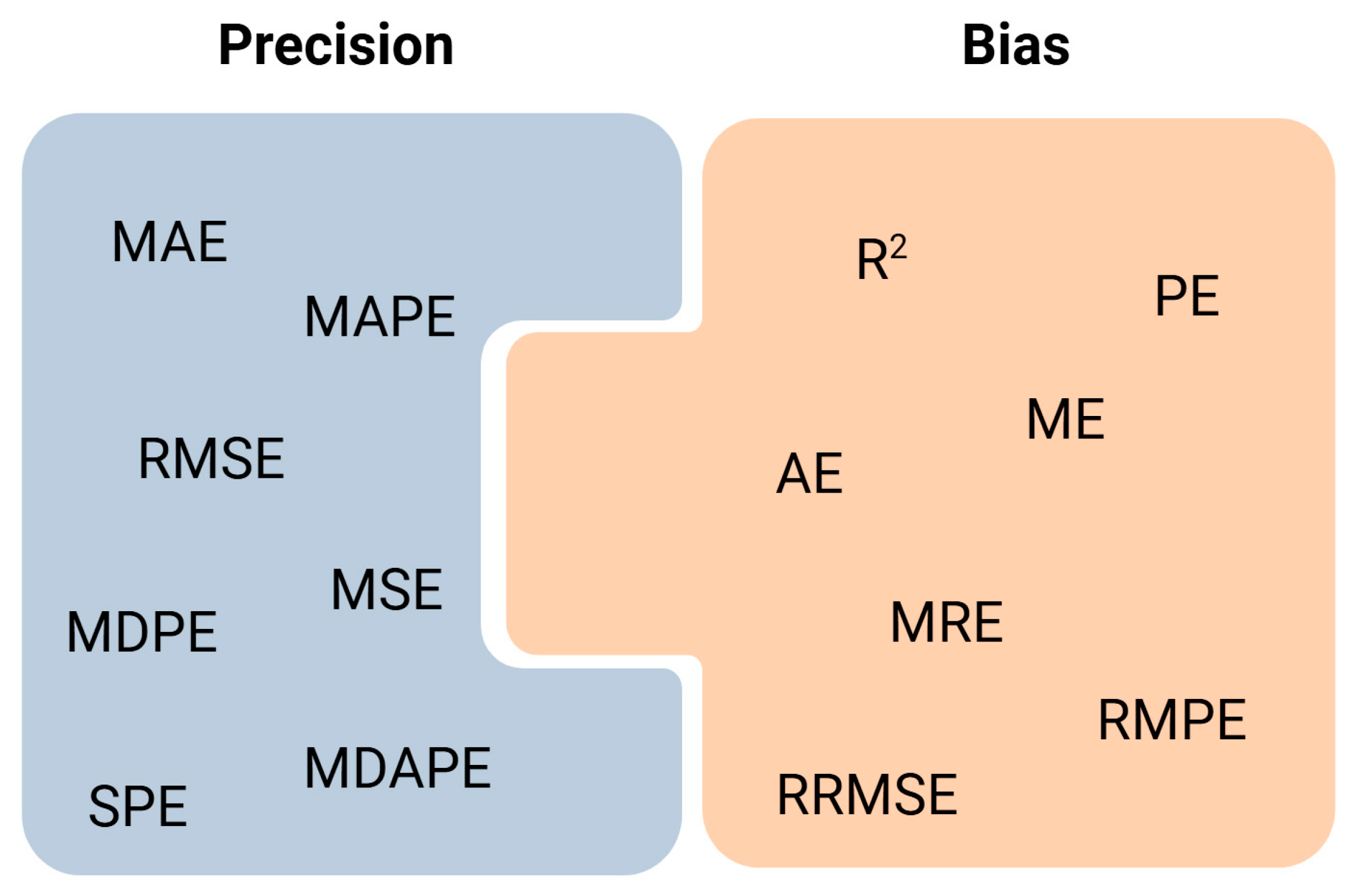 Antibiotics 13 01203 g003
