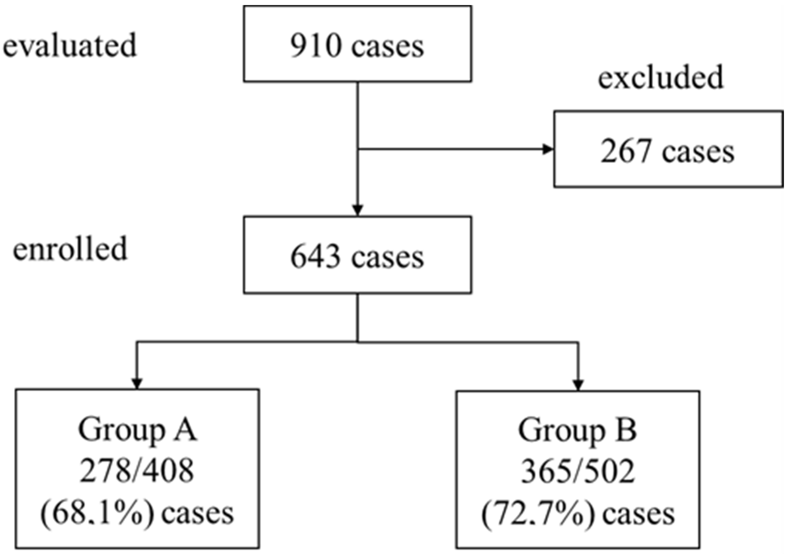 Antibiotics 13 01206 g001