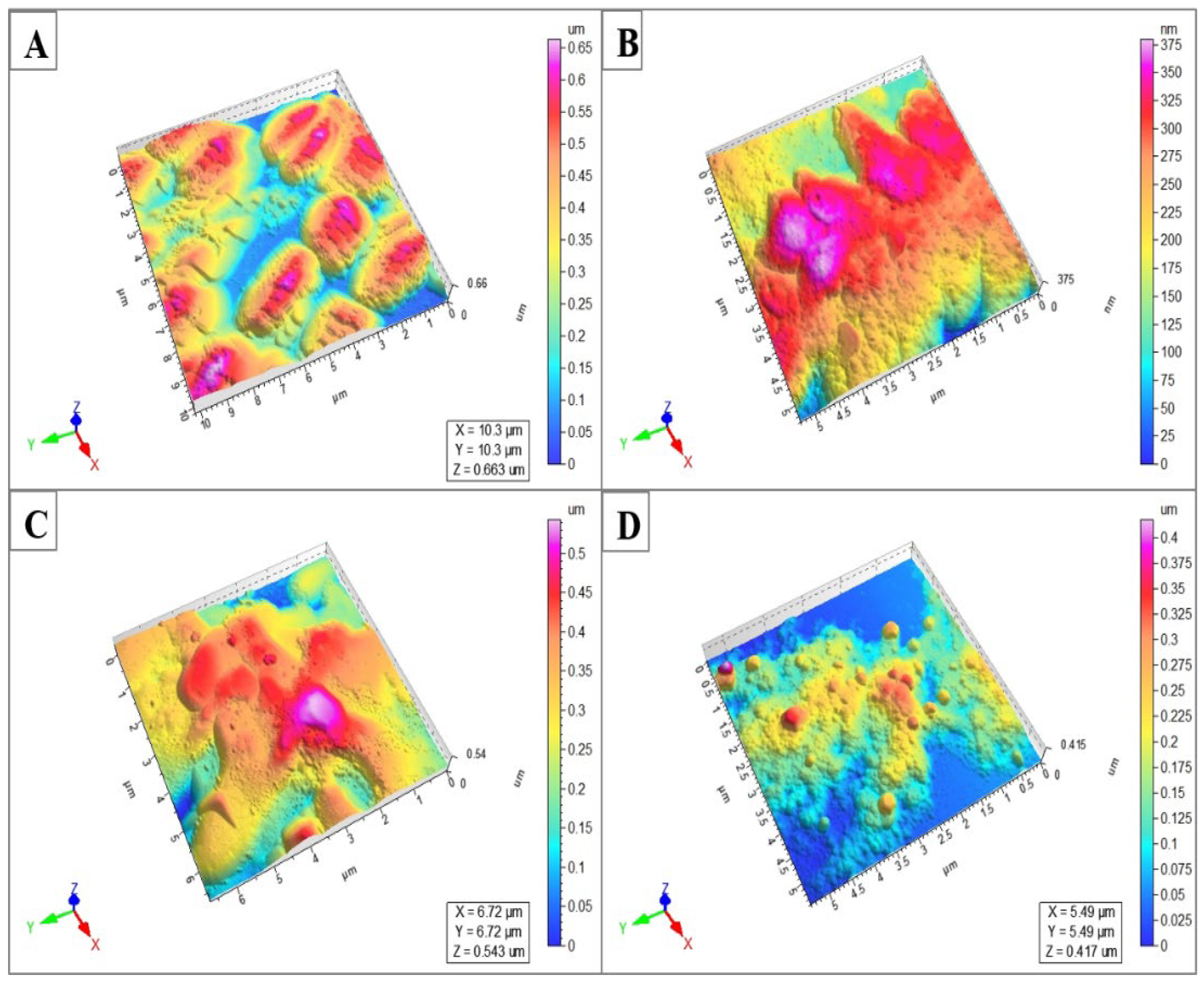Antibiotics 13 01213 g002