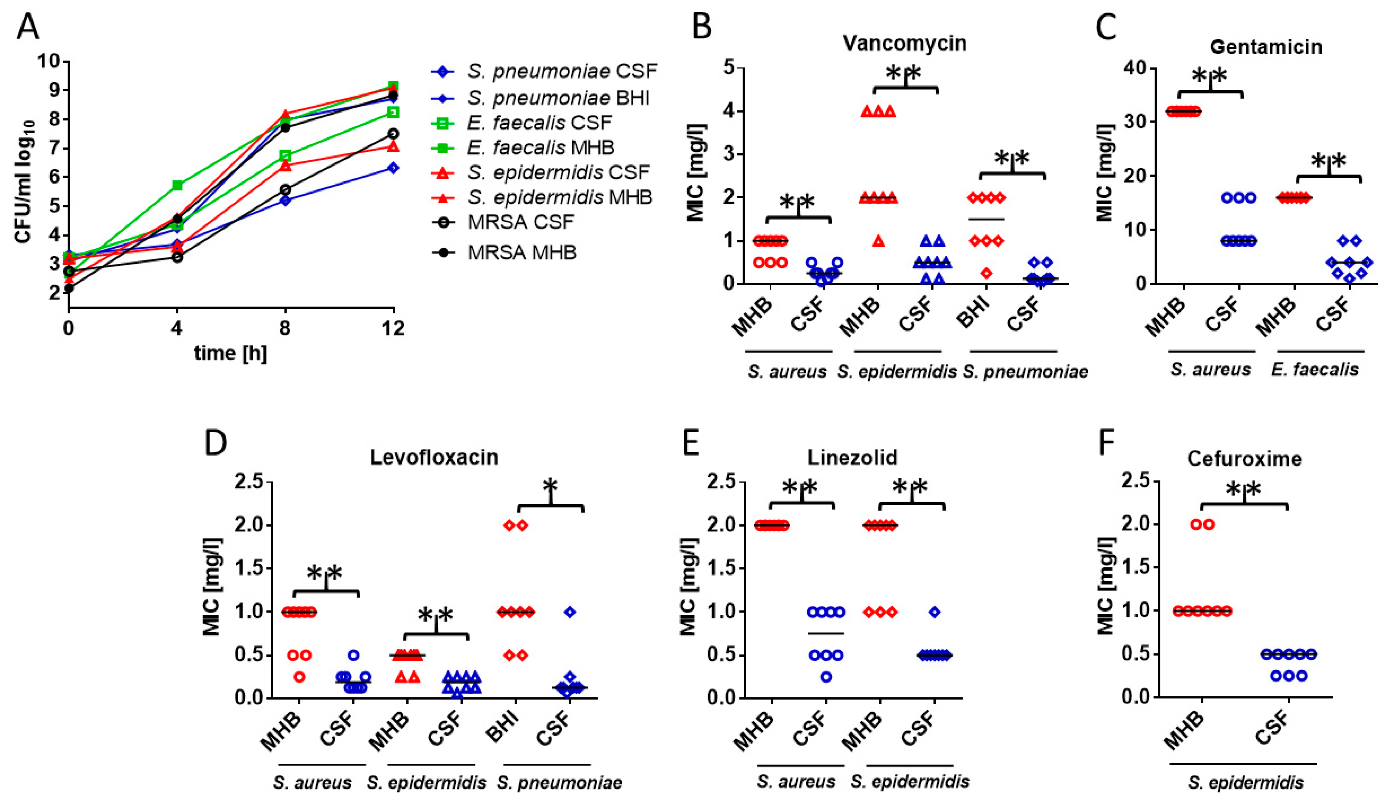 Antibiotics 13 01215 g001