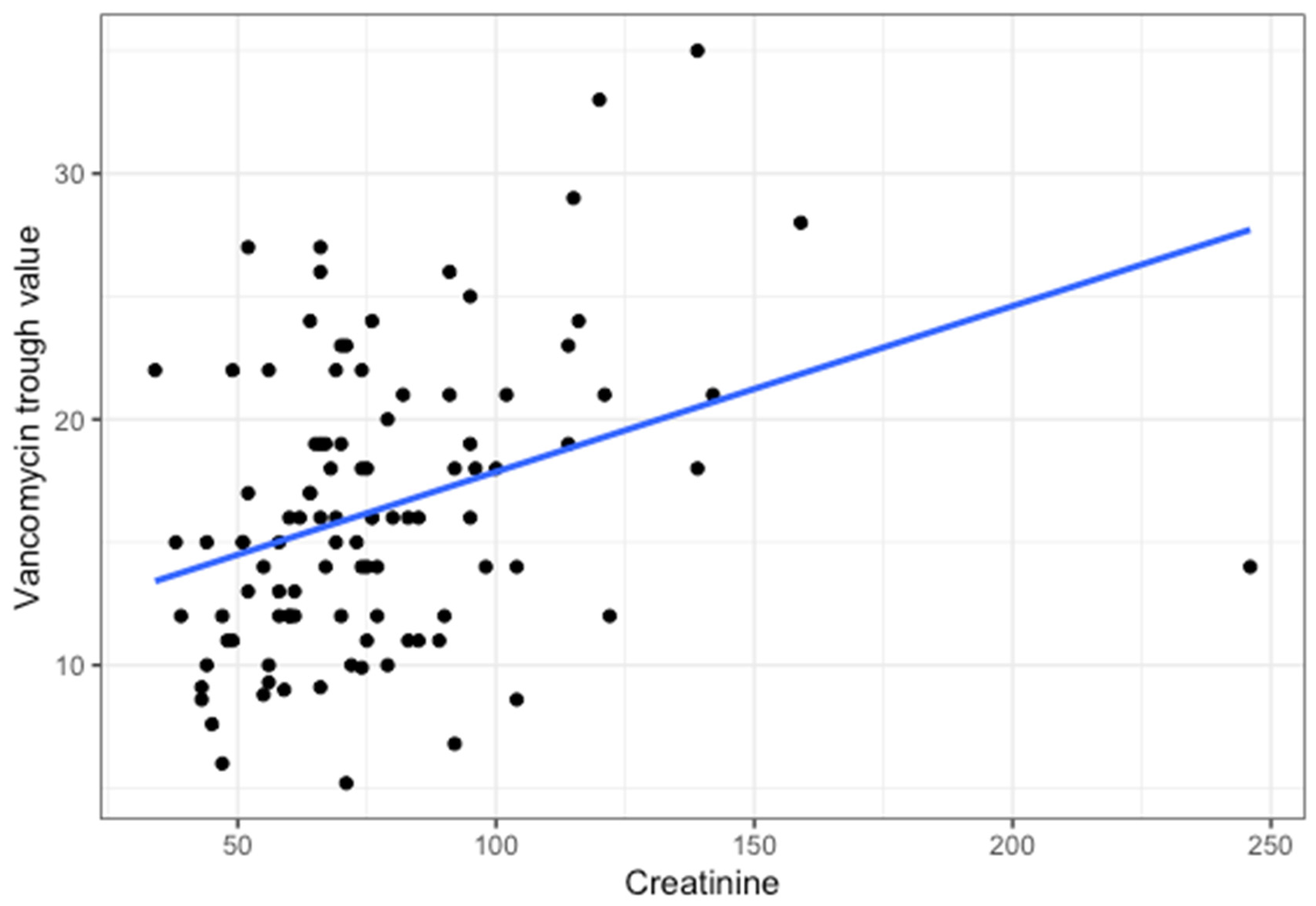 Antibiotics 13 01226 g004