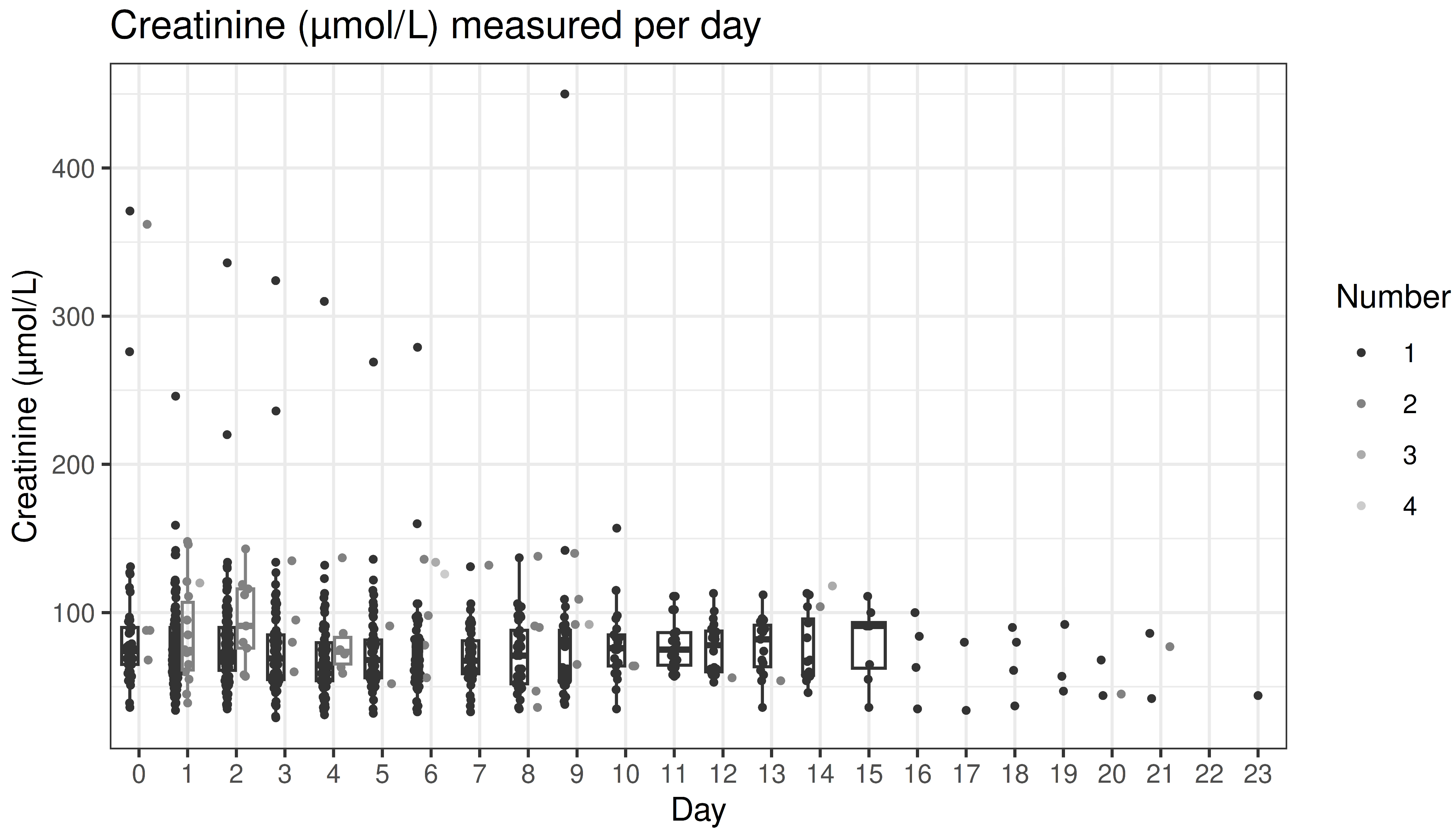Antibiotics 13 01226 g005