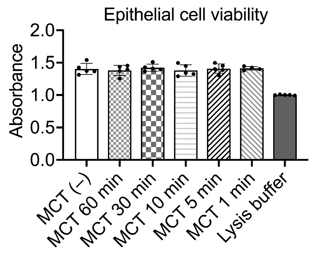 Antibiotics 13 01231 g002