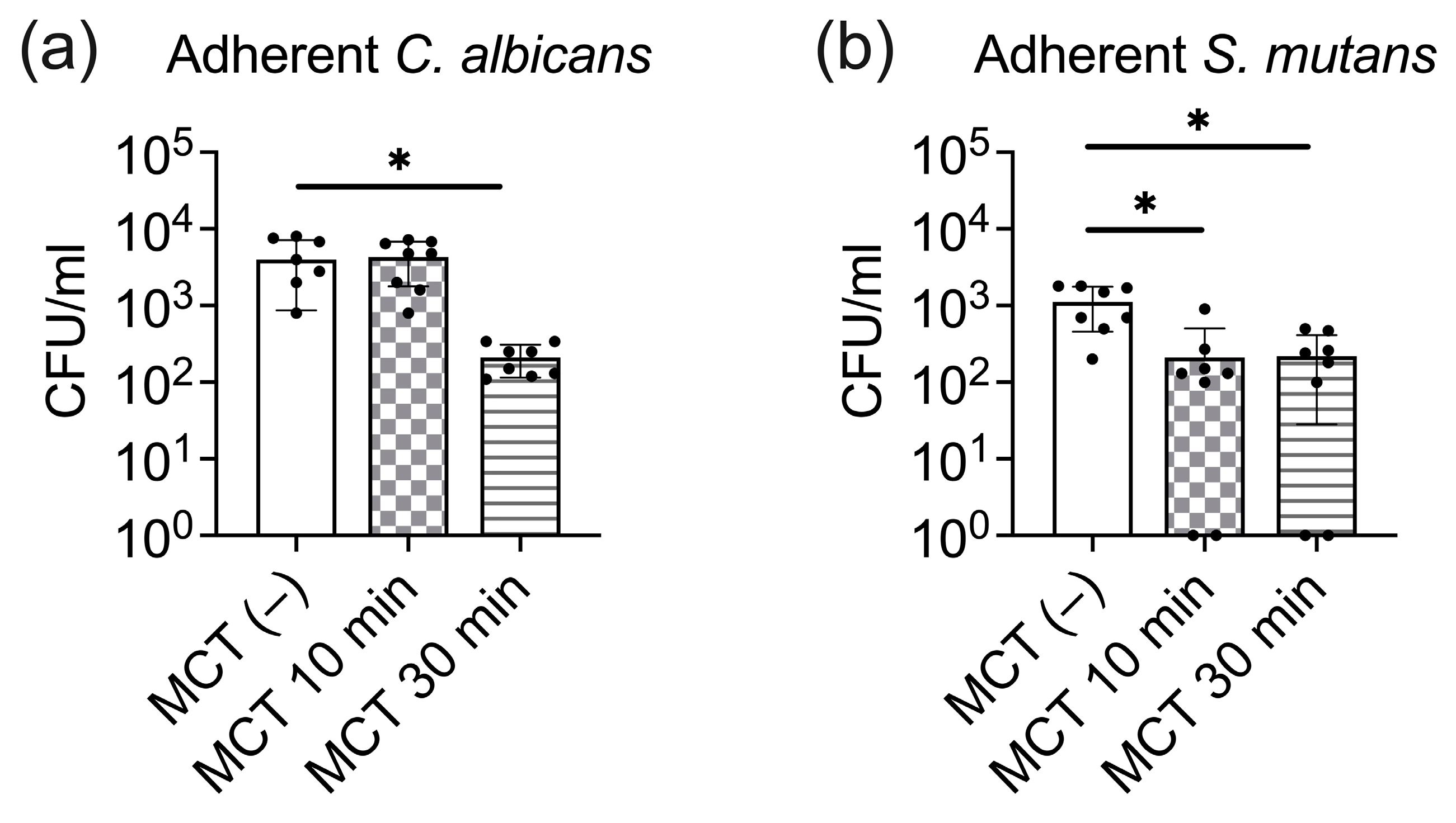 Antibiotics 13 01231 g003