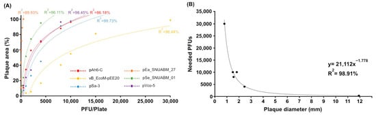 Antibiotics 14 00002 g002