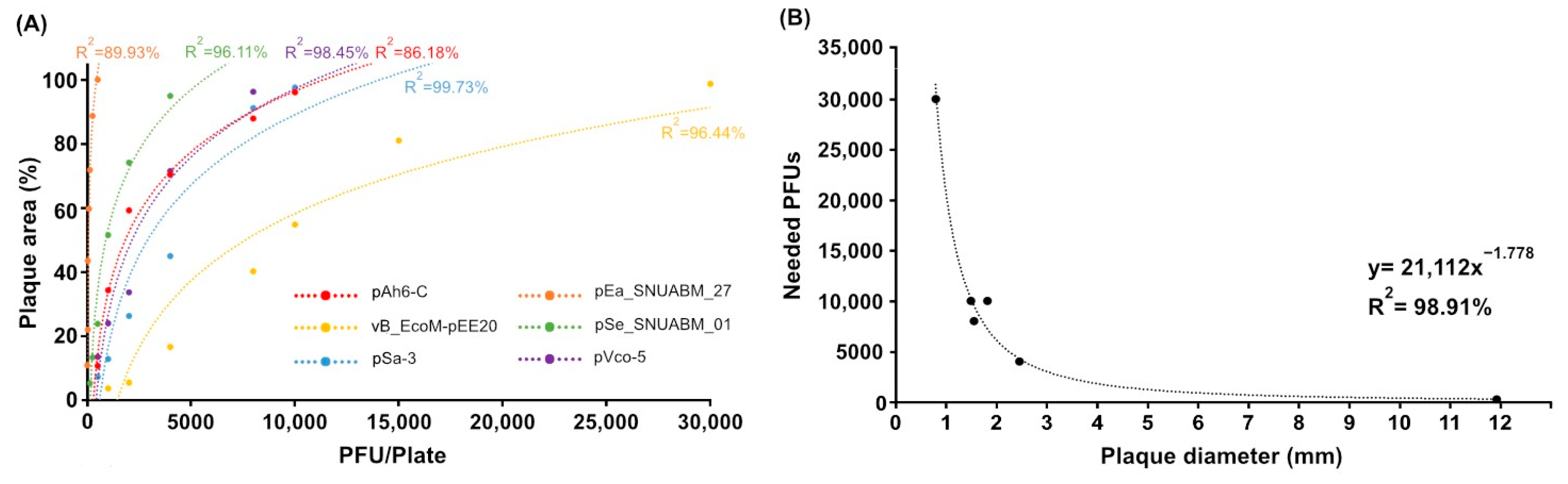 Antibiotics 14 00002 g002 Antibiotics 14 00002 g002