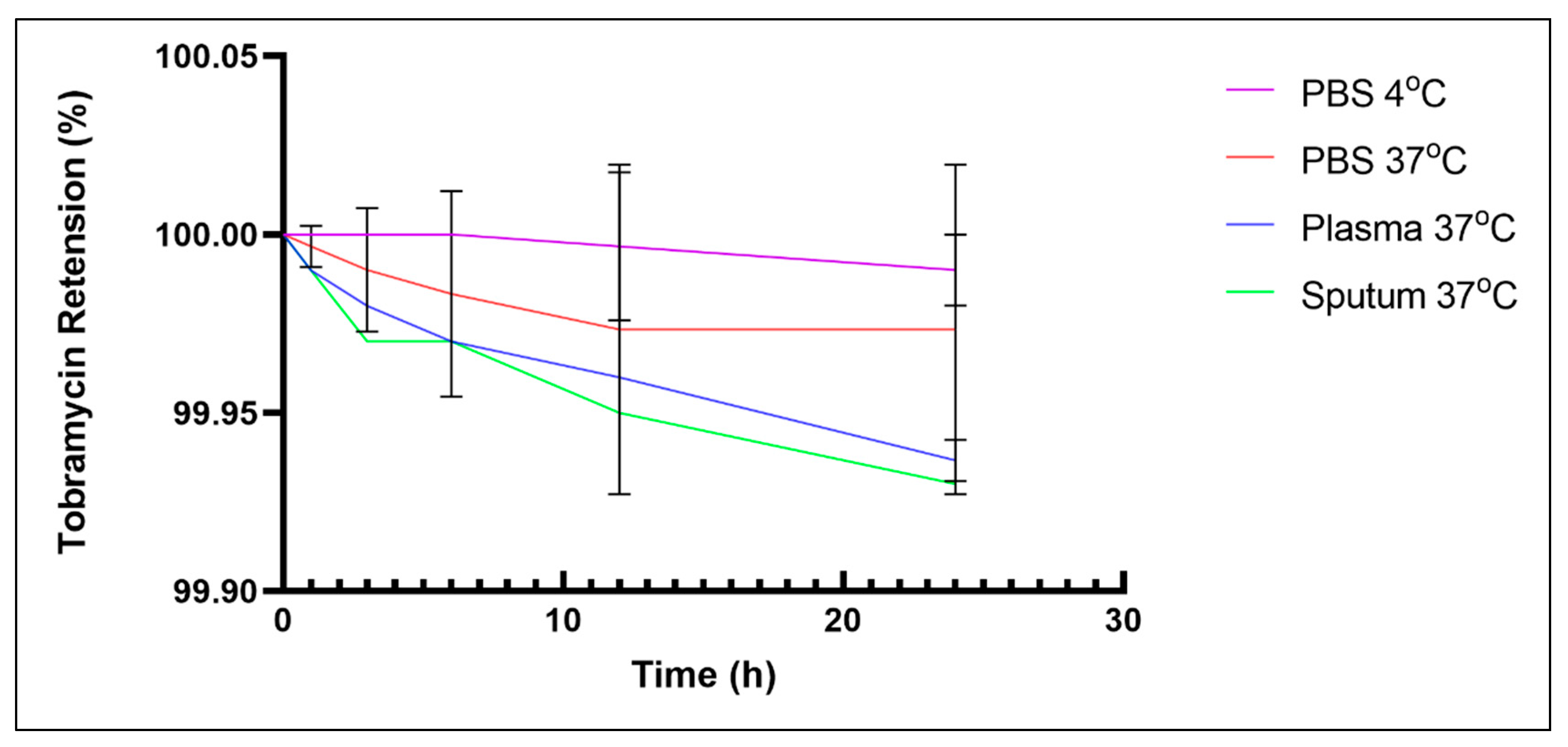 Antibiotics 14 00003 g002 Antibiotics 14 00003 g002