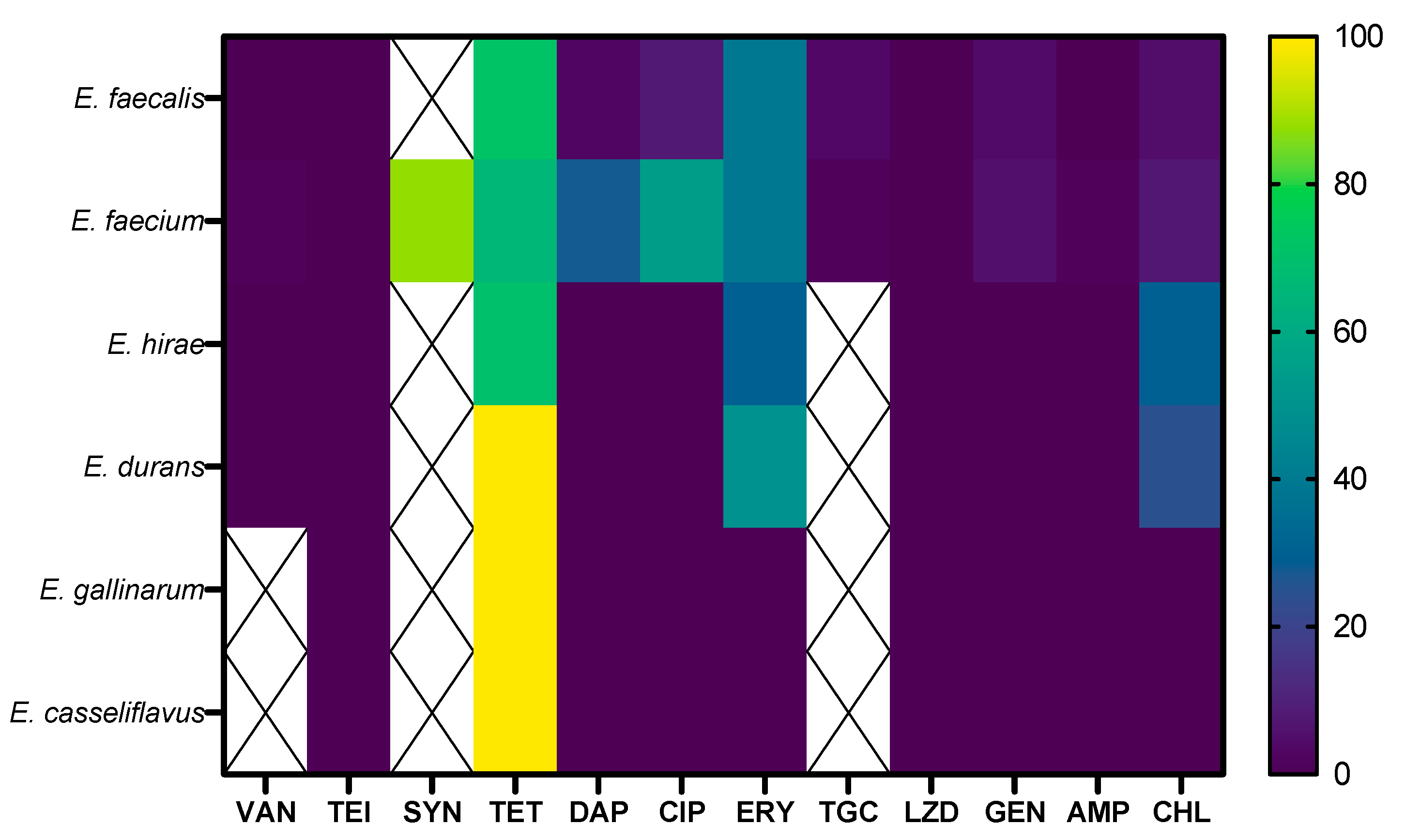 Antibiotics 14 00016 g002