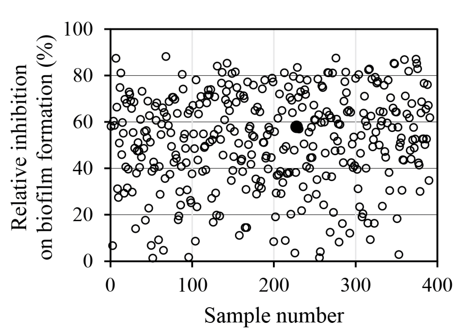 Antibiotics 14 00019 g001