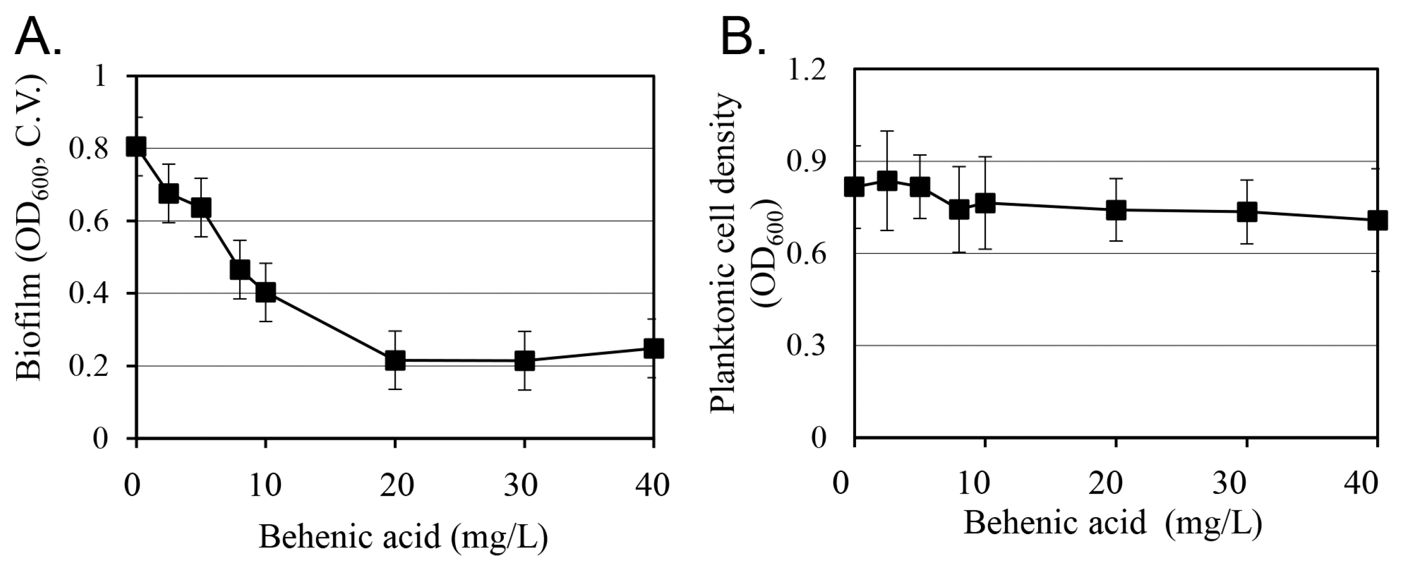 Antibiotics 14 00019 g004