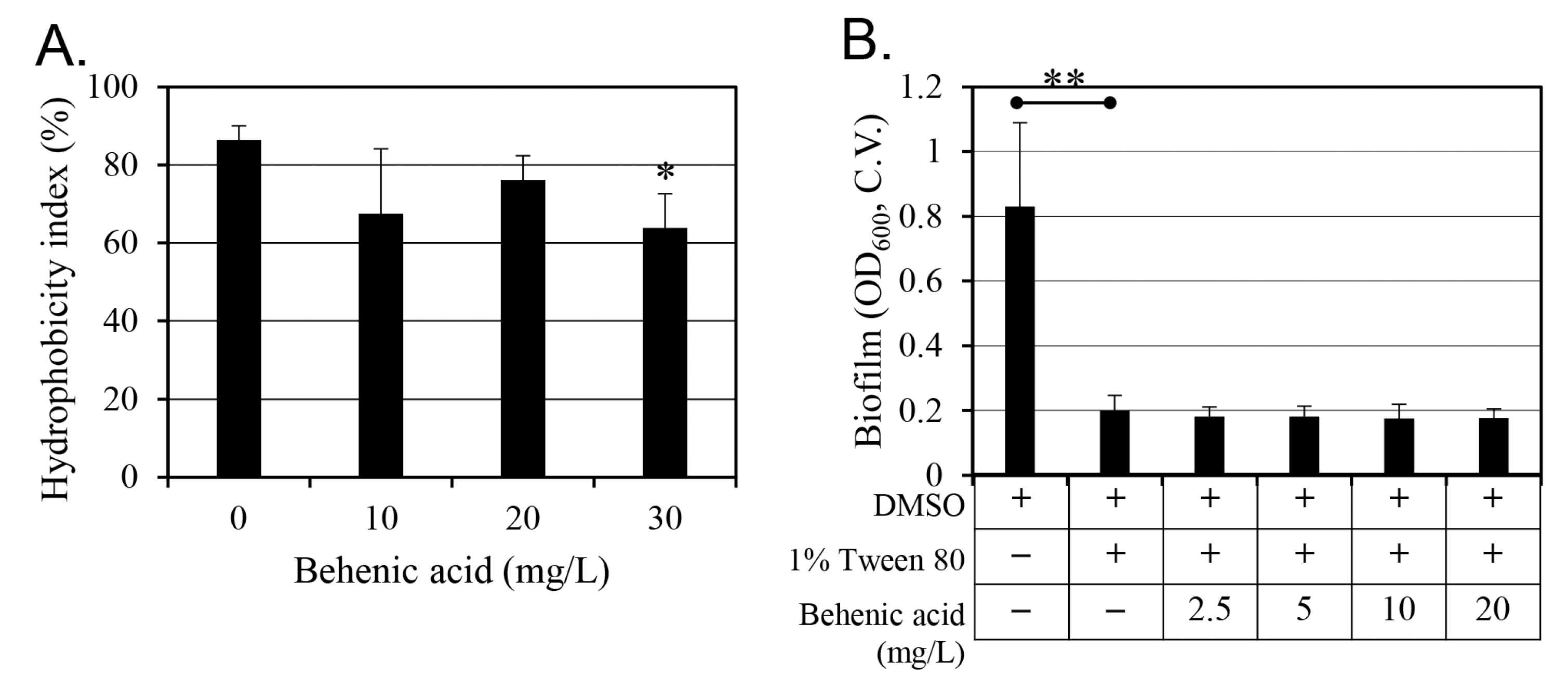 Antibiotics 14 00019 g006