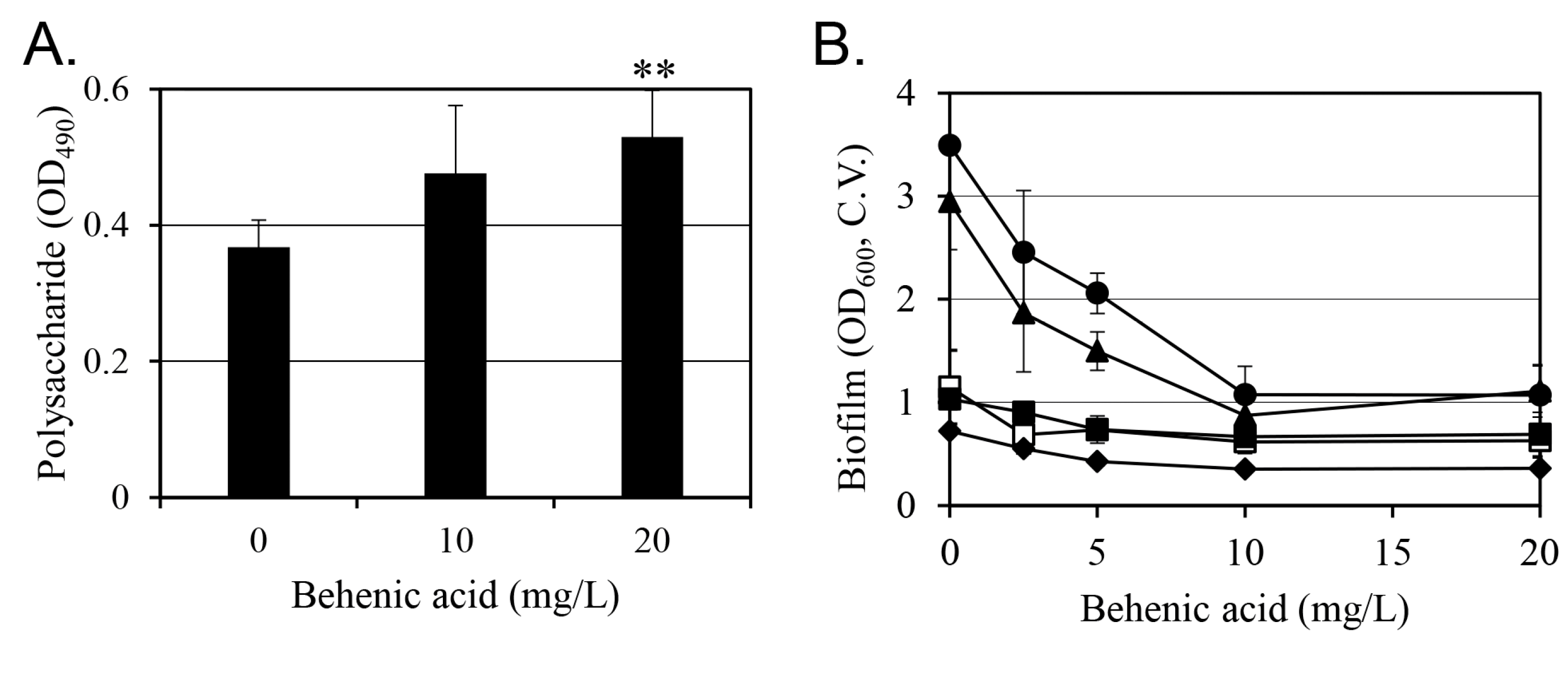 Antibiotics 14 00019 g007