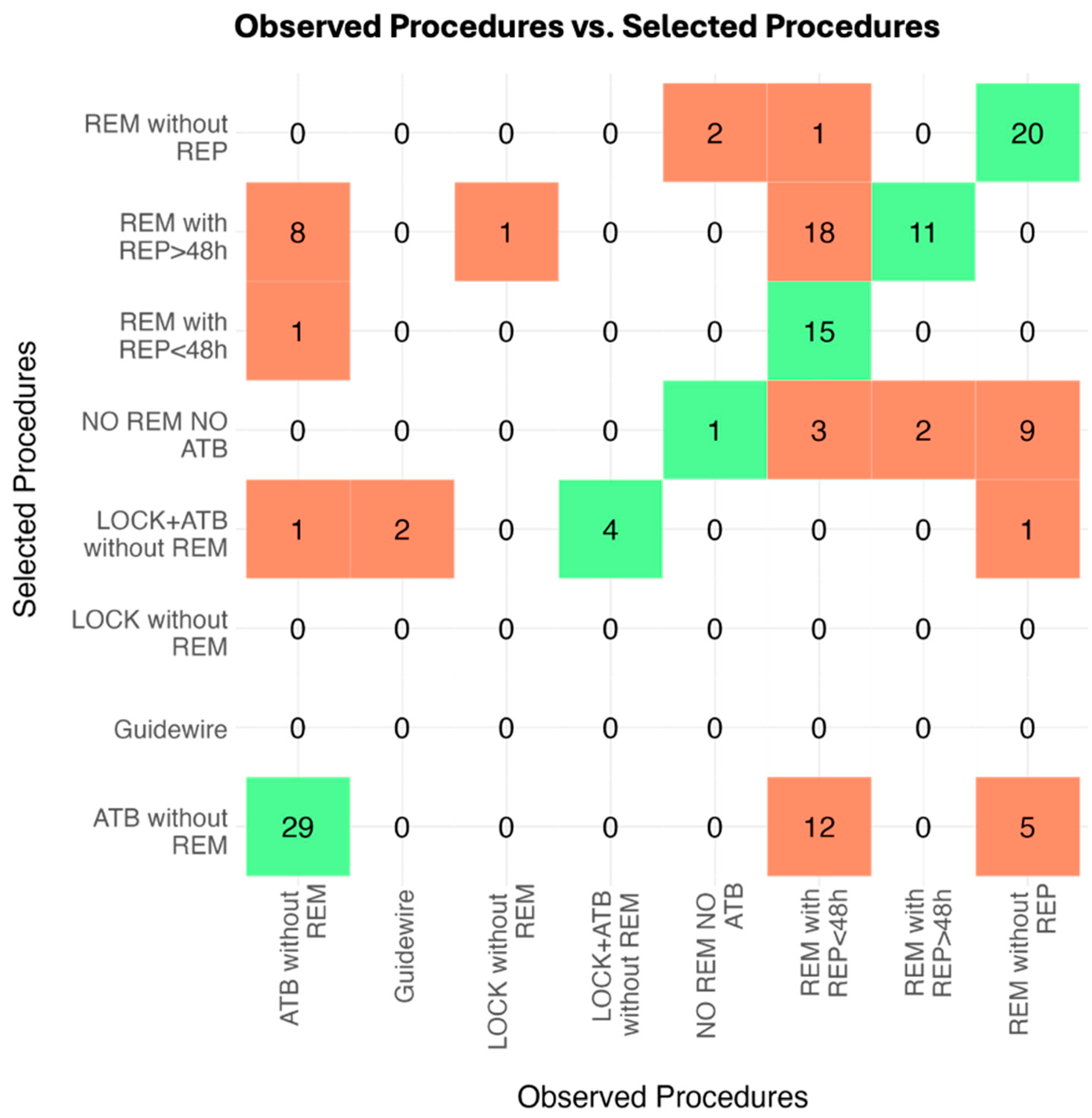Antibiotics 14 00027 g001