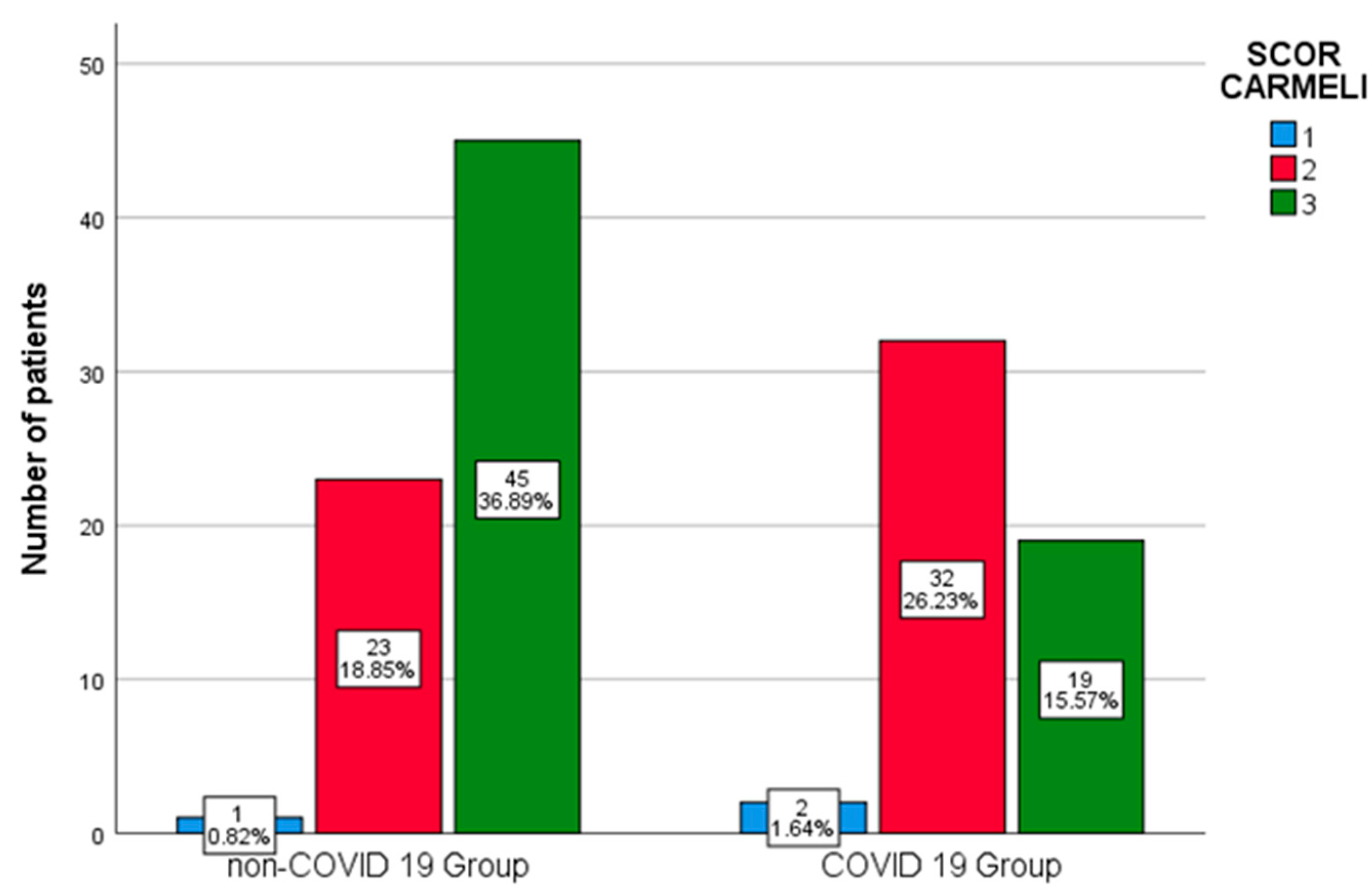 Antibiotics 14 00028 g001