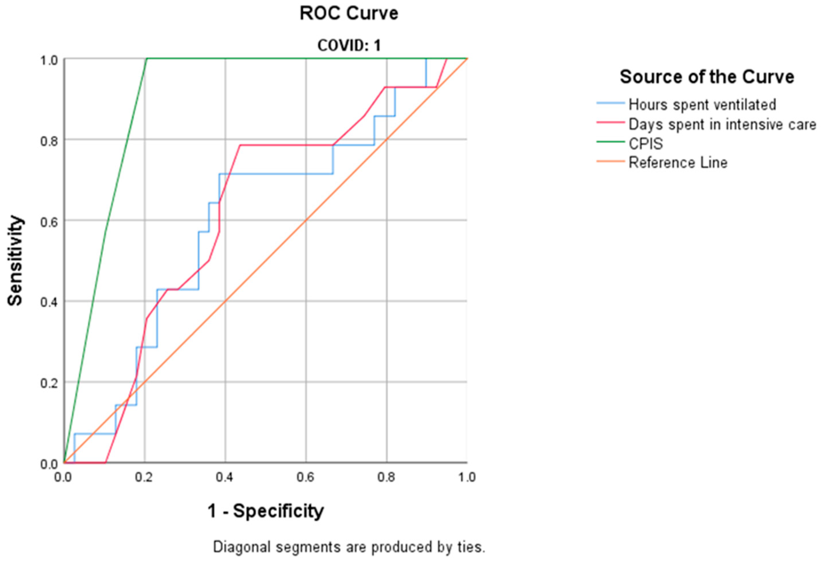 Antibiotics 14 00028 g002