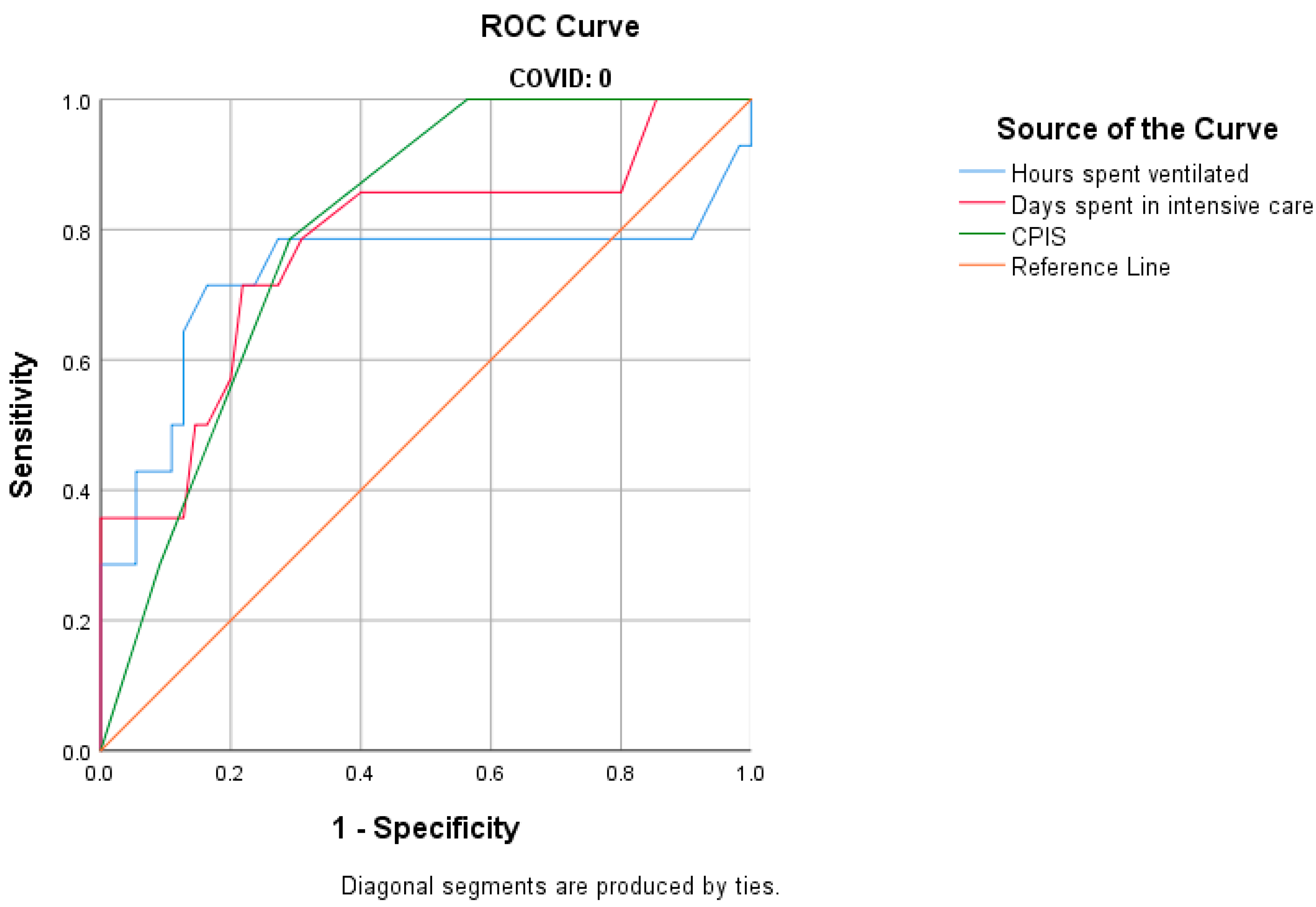 Antibiotics 14 00028 g003