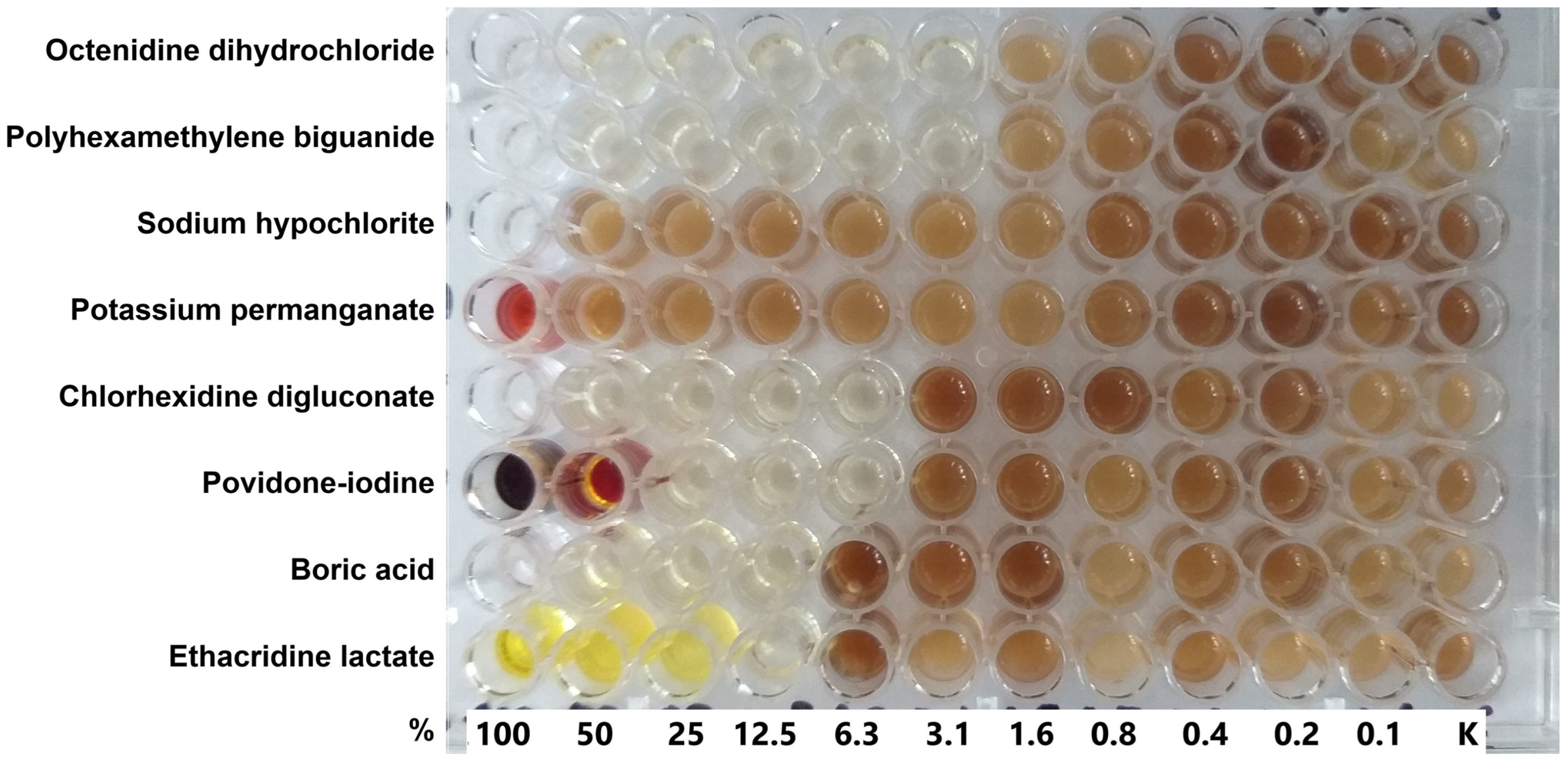 Antibiotics 14 00030 g001