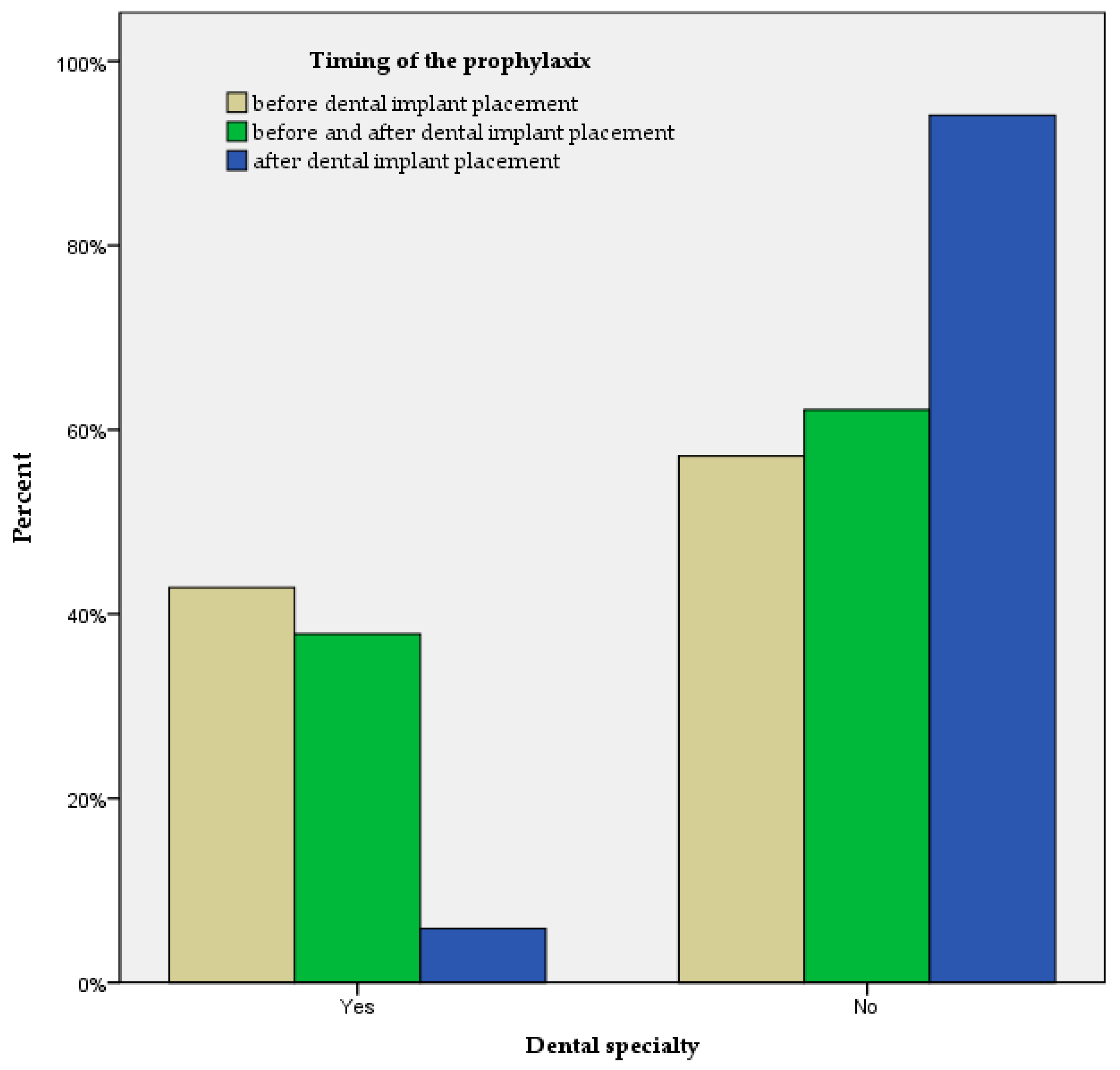Antibiotics 14 00047 g001
