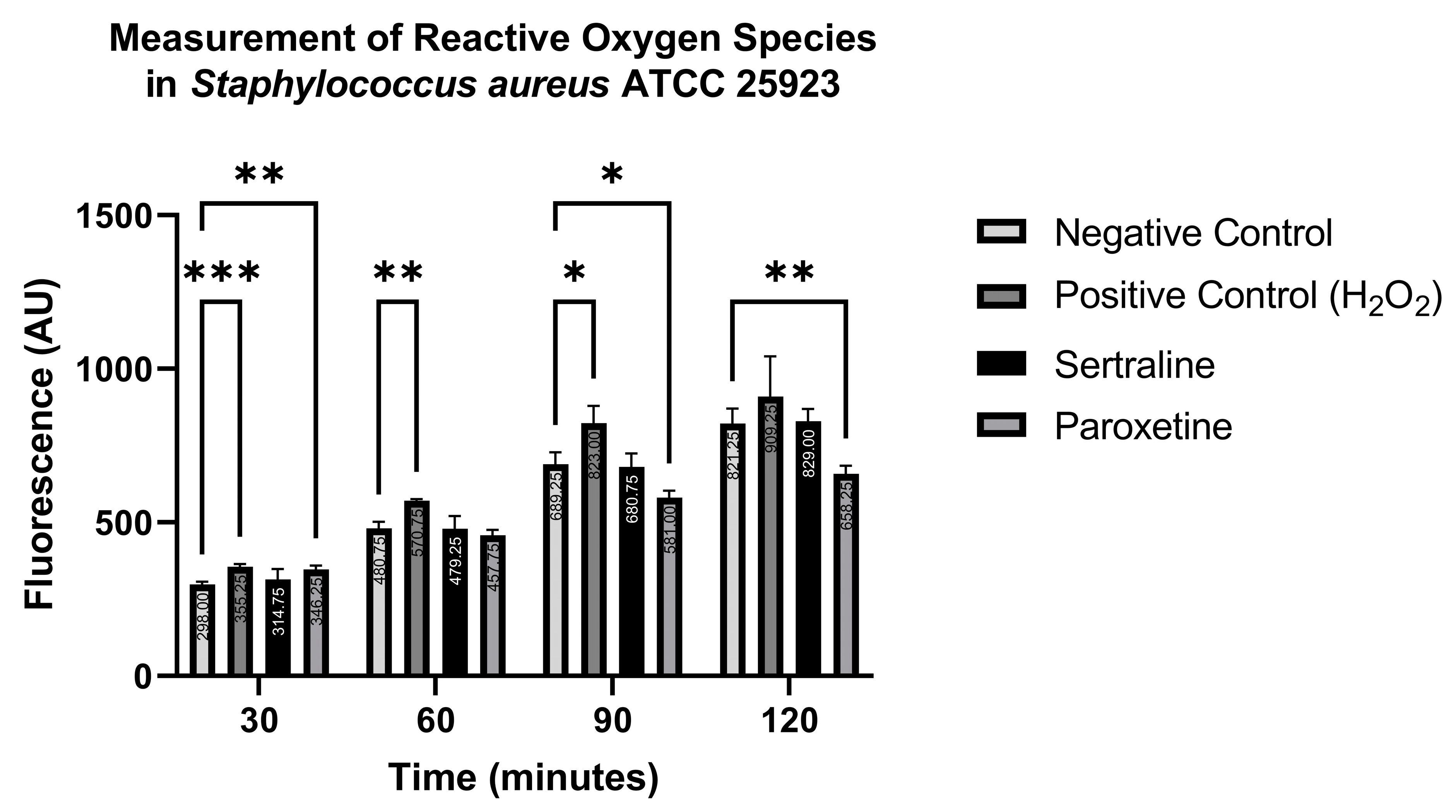 Antibiotics 14 00051 g010
