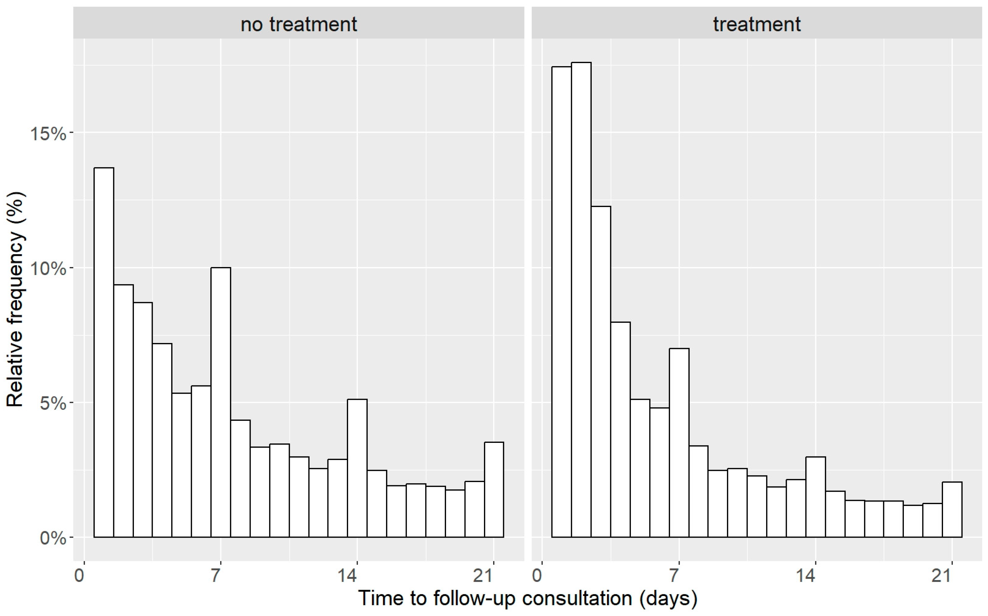 Antibiotics 14 00058 g002 Antibiotics 14 00058 g002