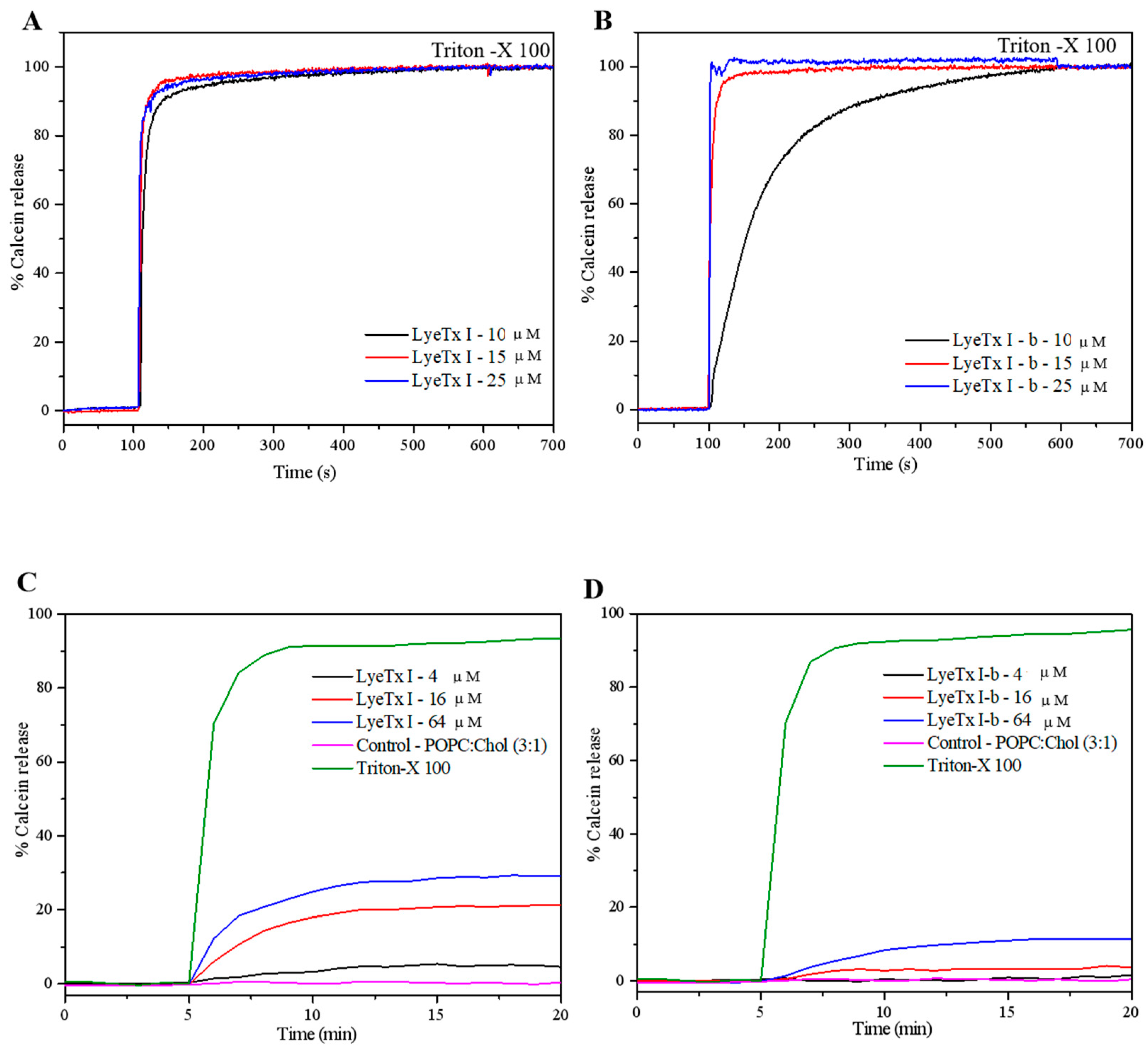 Antibiotics 14 00066 g008