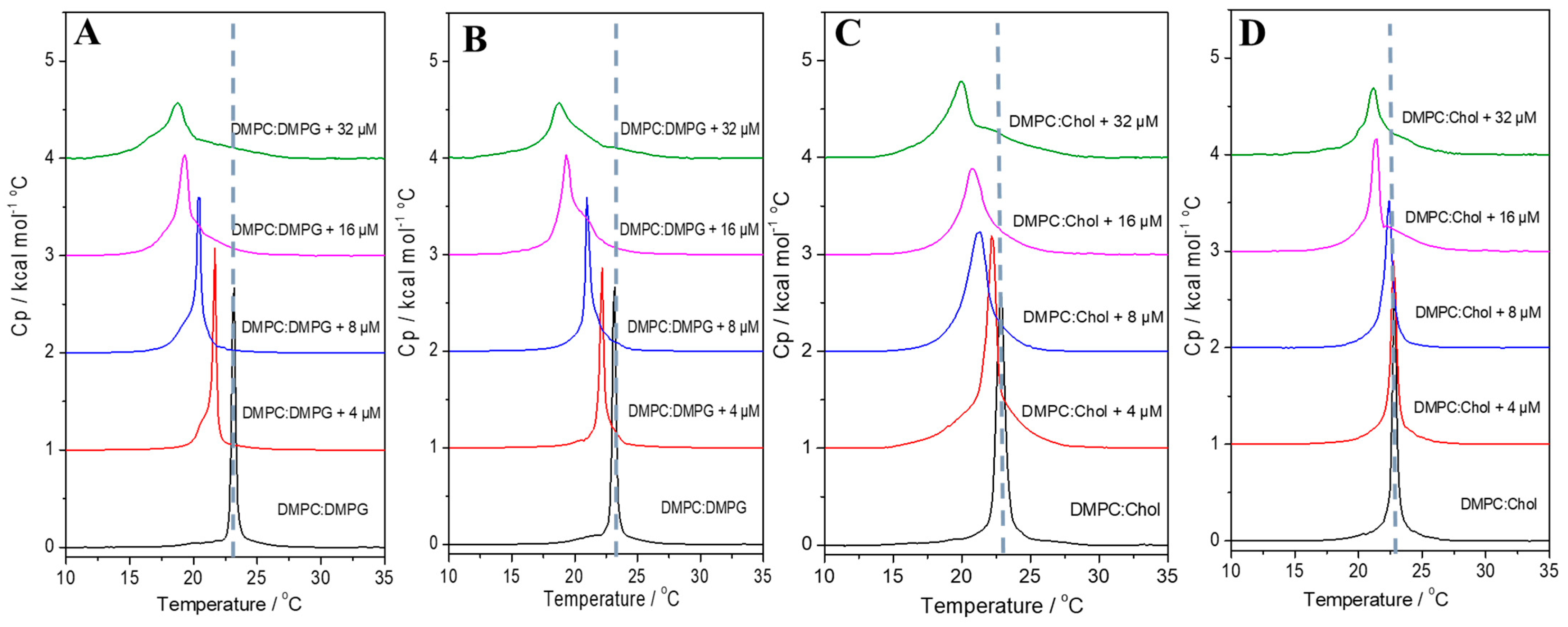 Antibiotics 14 00066 g009