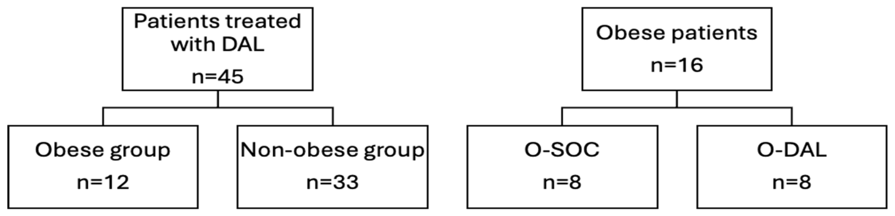 Antibiotics 14 00075 g004
