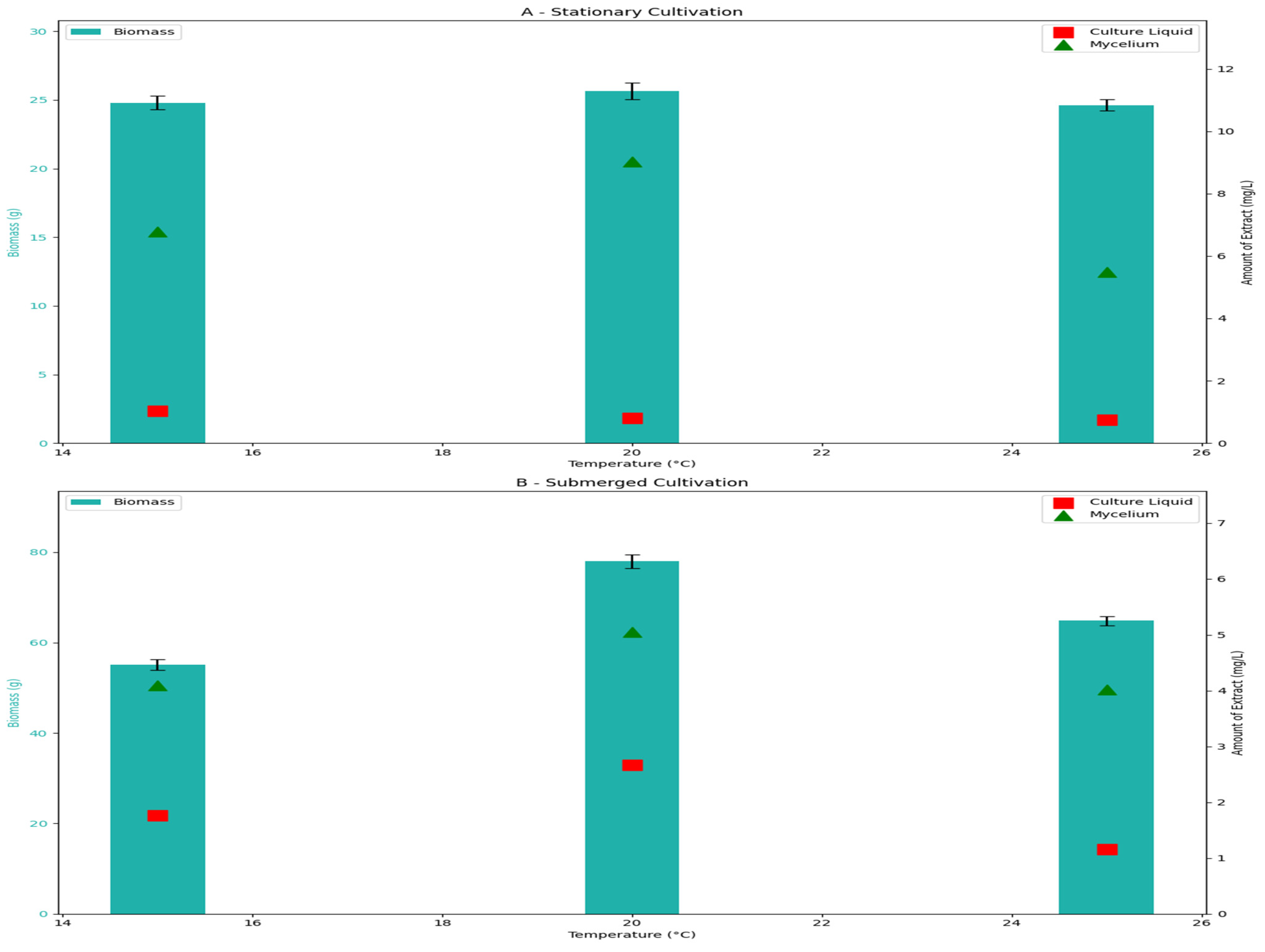 Antibiotics 14 00088 g003