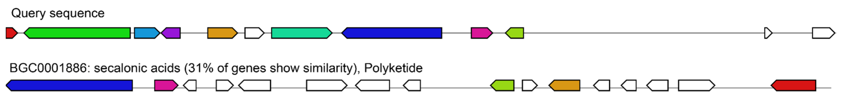 Antibiotics 14 00088 g004