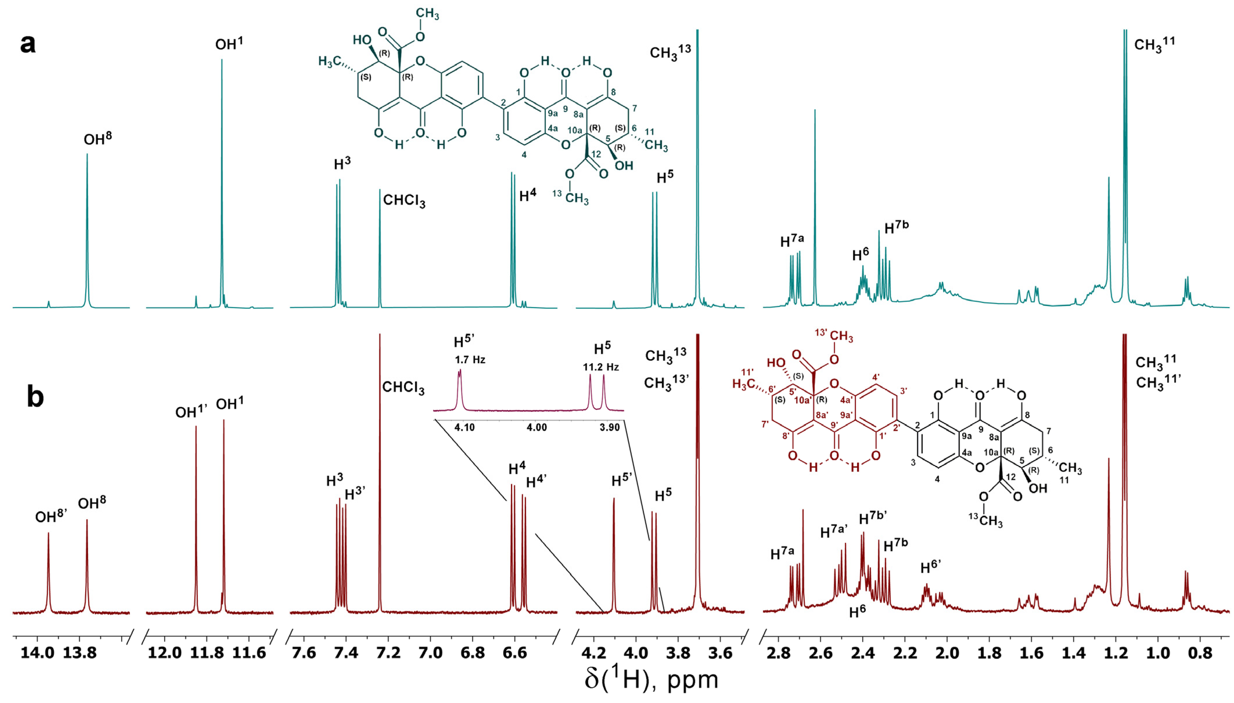 Antibiotics 14 00088 g005