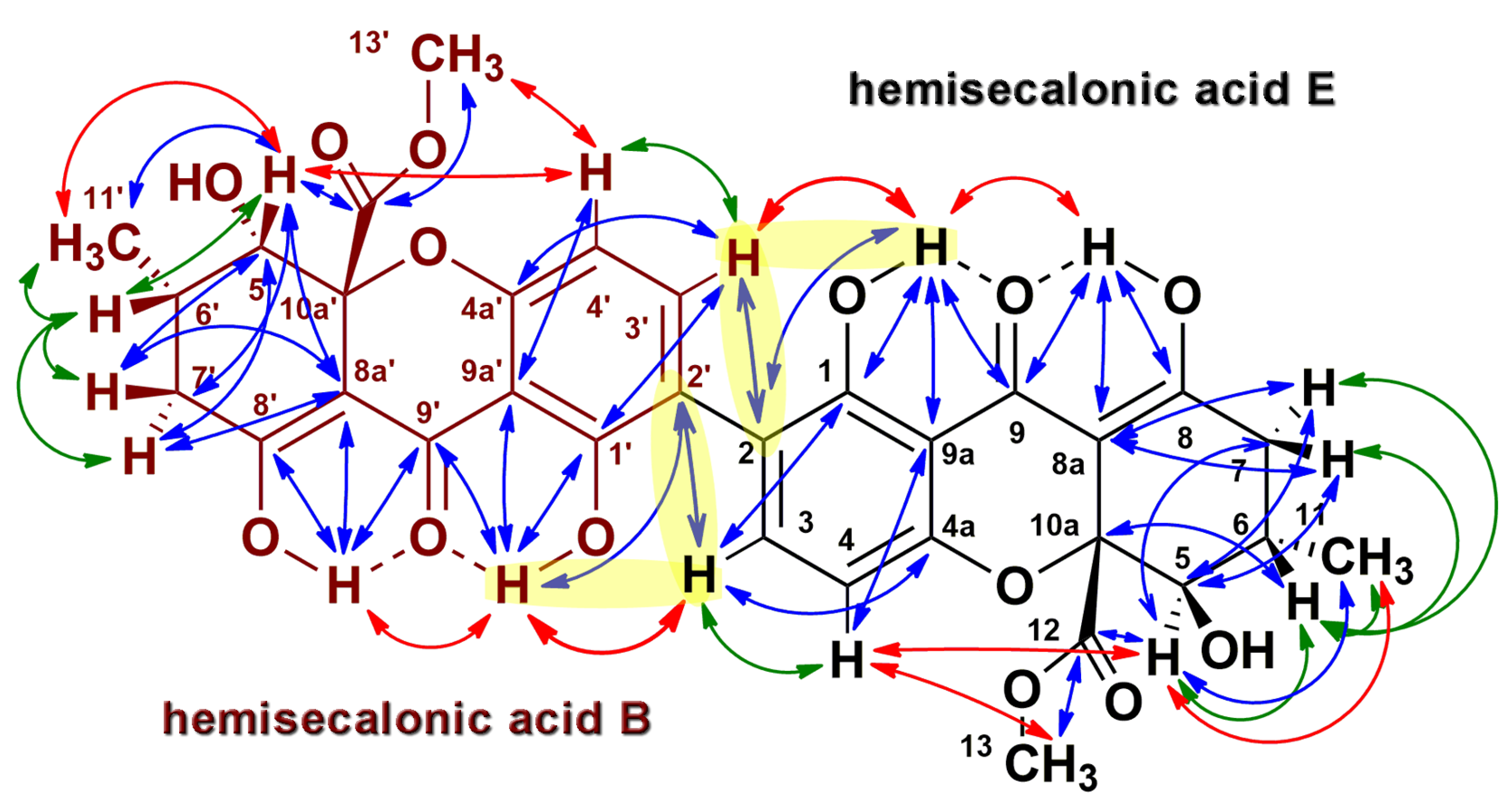 Antibiotics 14 00088 g006