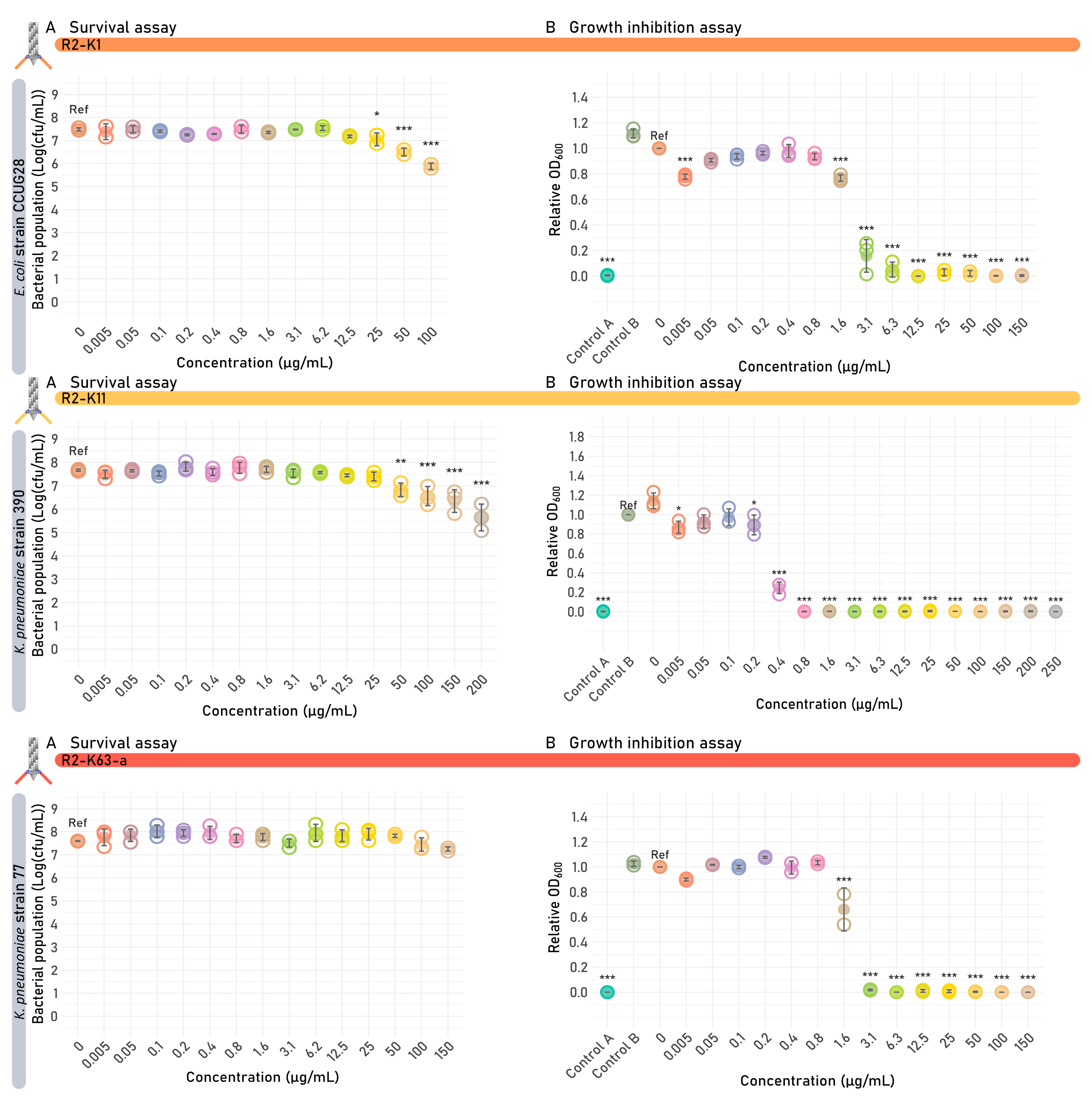 Antibiotics 14 00104 g006