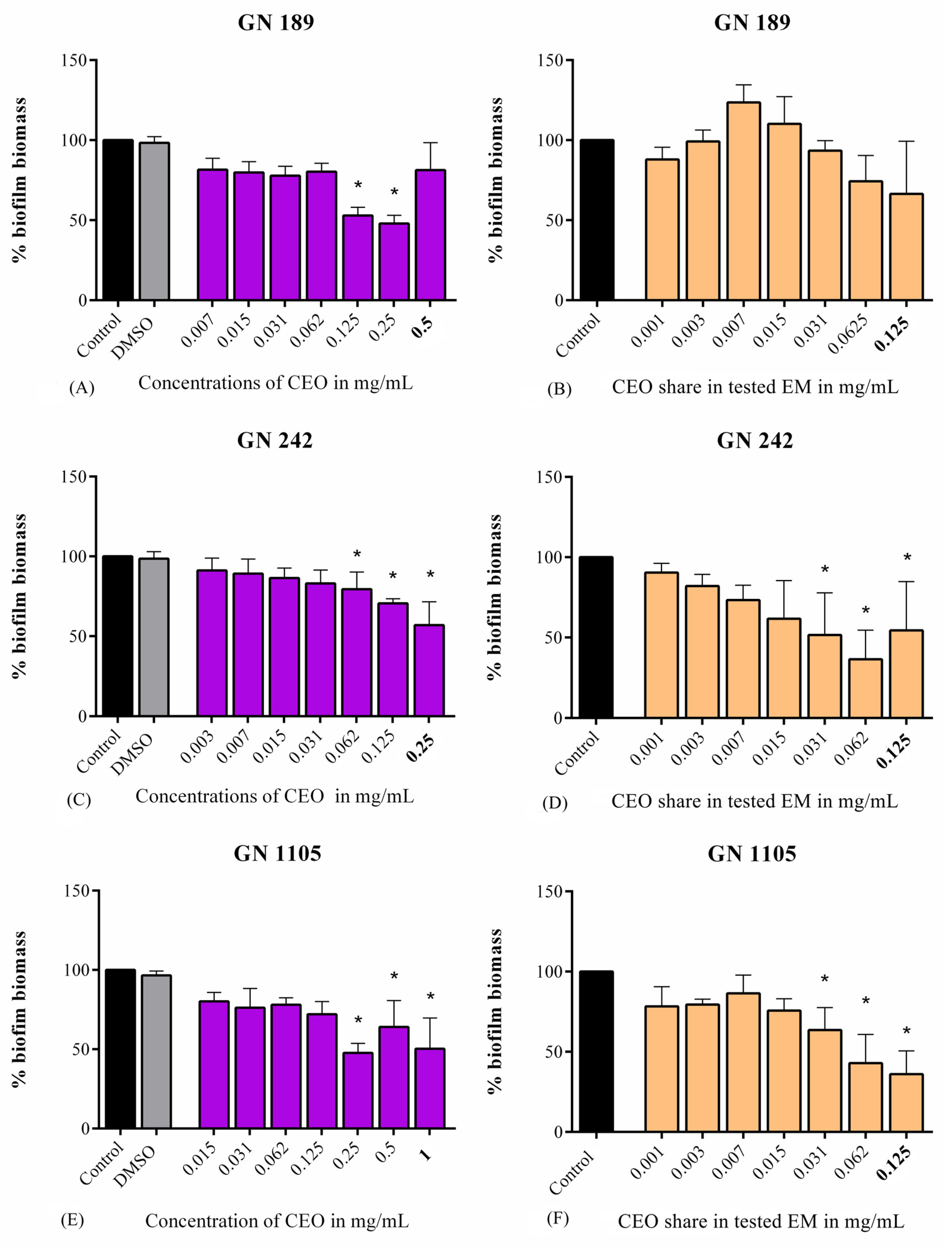 Antibiotics 14 00106 g001 Antibiotics 14 00106 g001