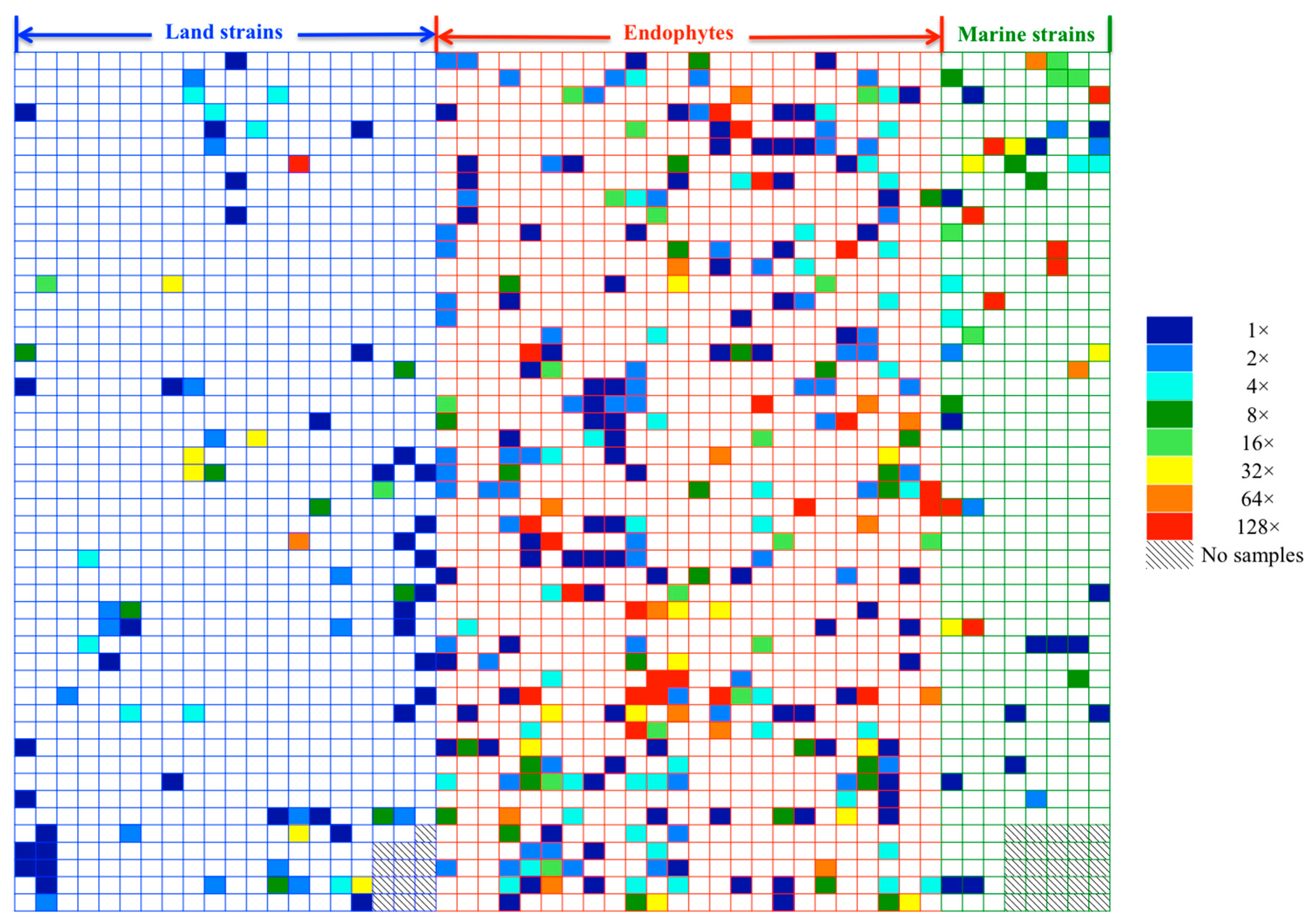 Antibiotics 14 00108 g001 Antibiotics 14 00108 g001