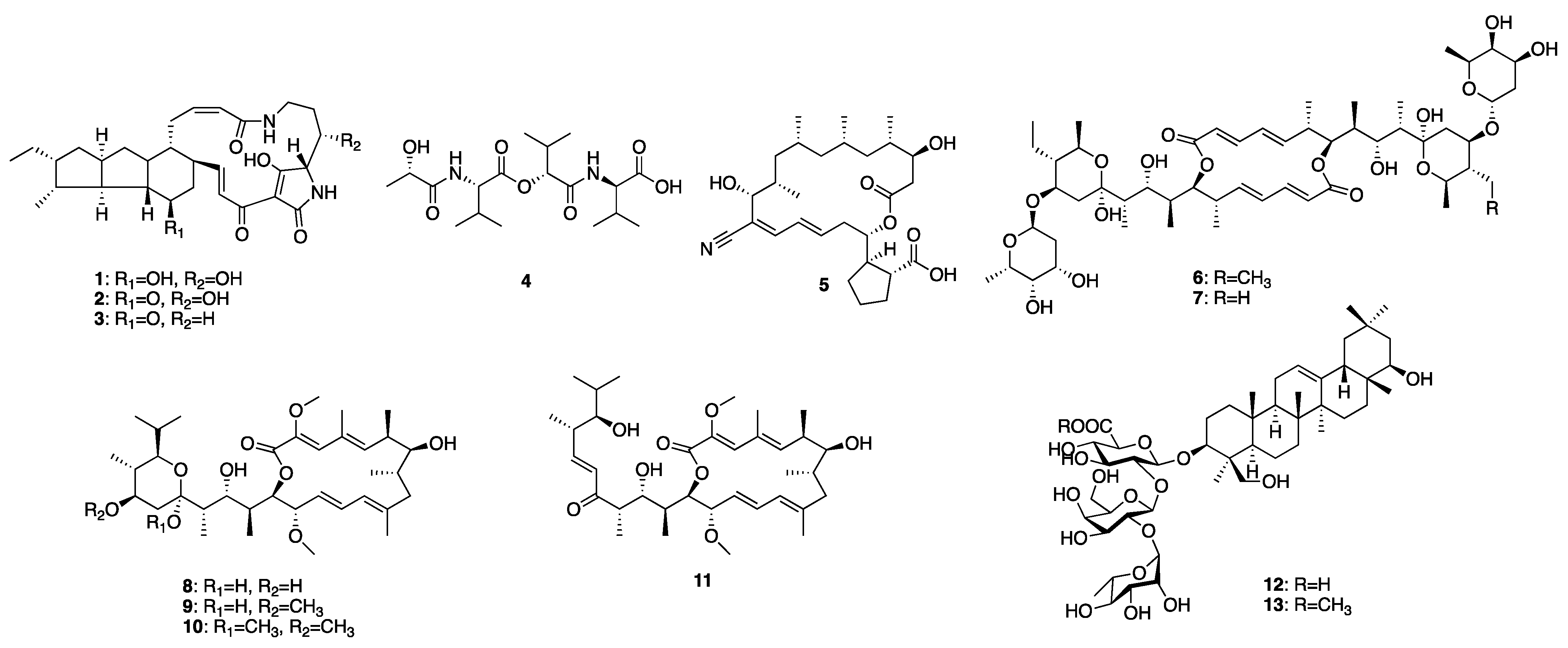 Antibiotics 14 00108 g007 Antibiotics 14 00108 g007