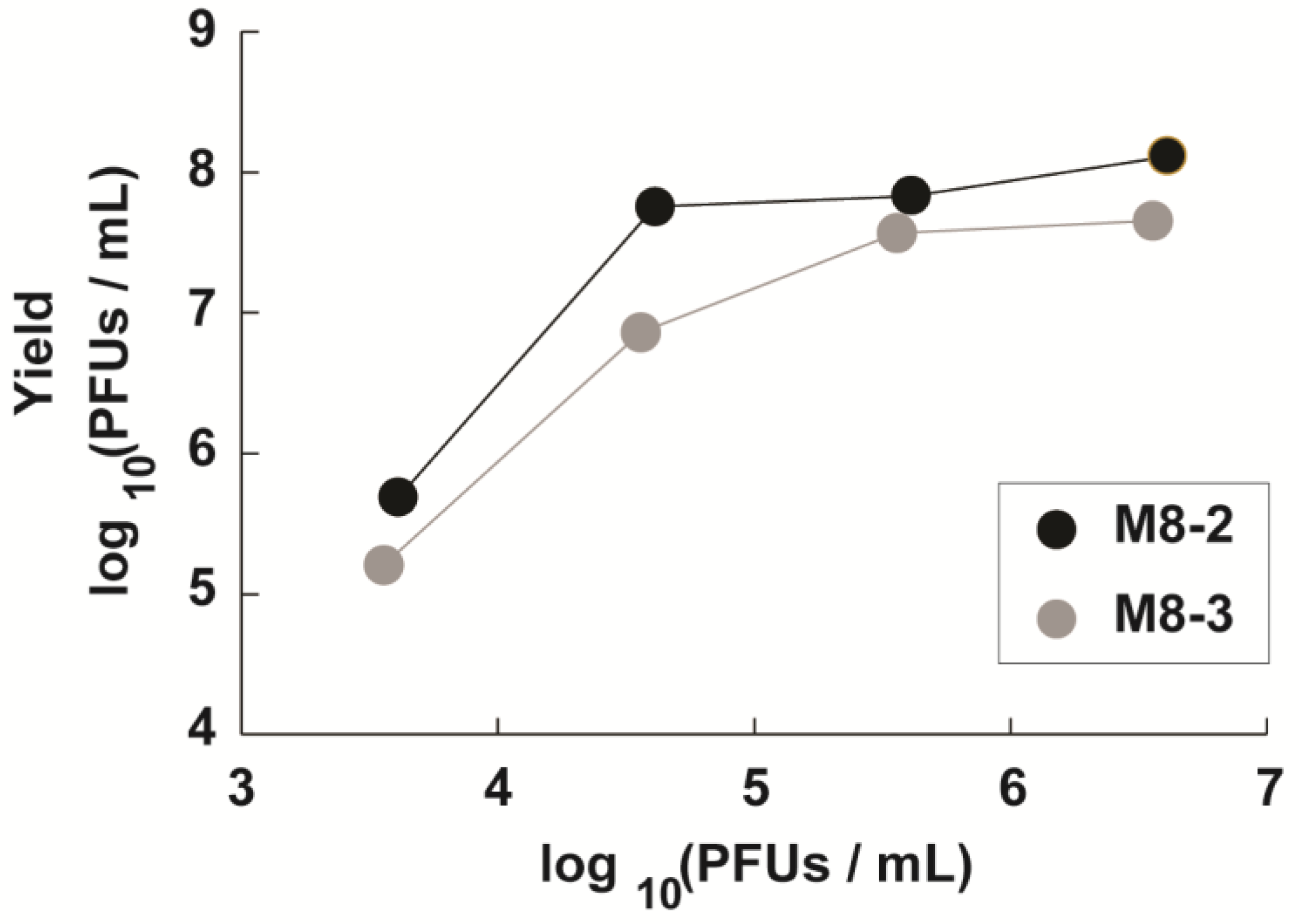Antibiotics 14 00110 g006