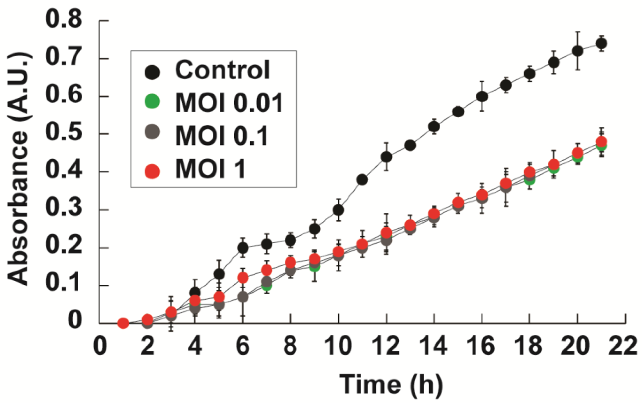 Antibiotics 14 00110 g007