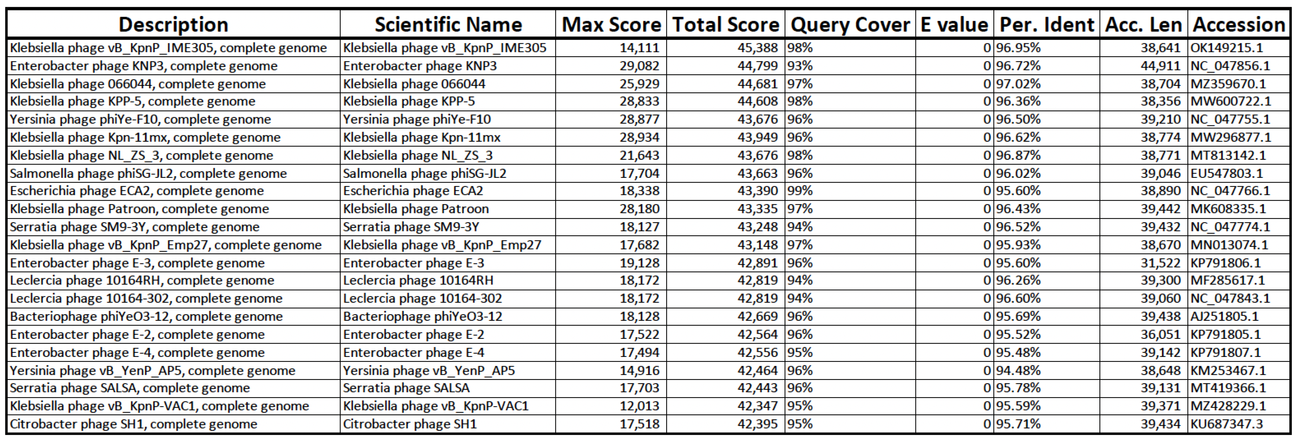 Antibiotics 14 00110 g008