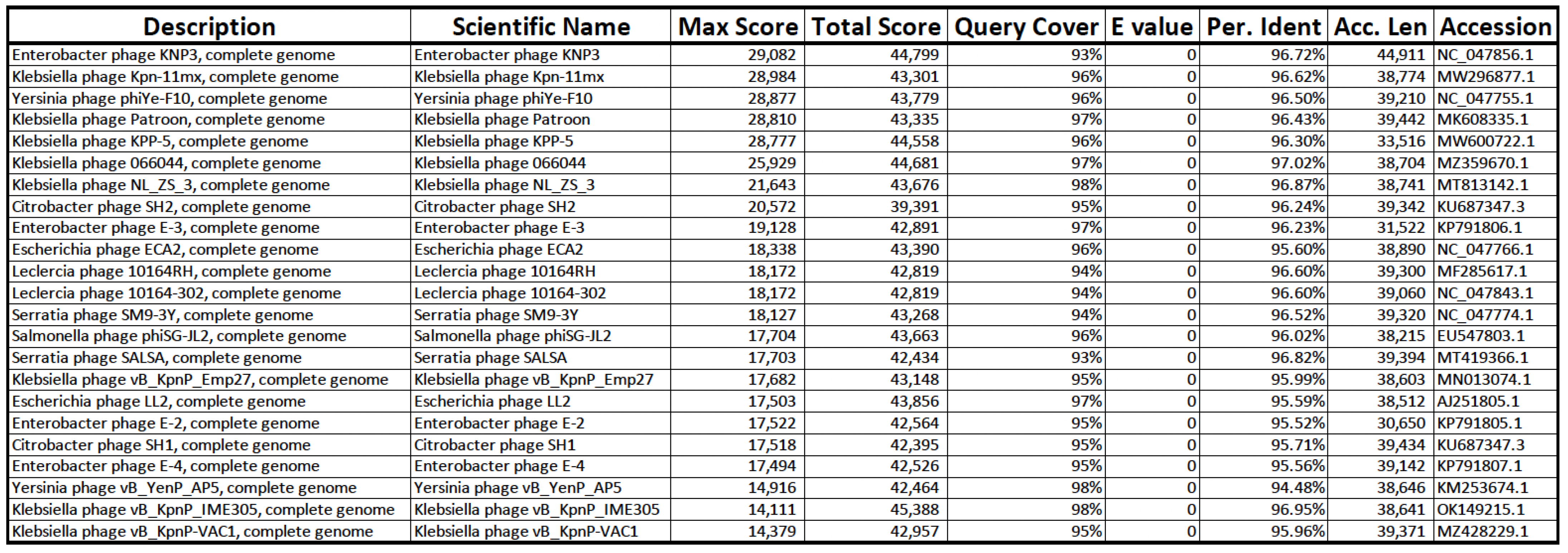 Antibiotics 14 00110 g009