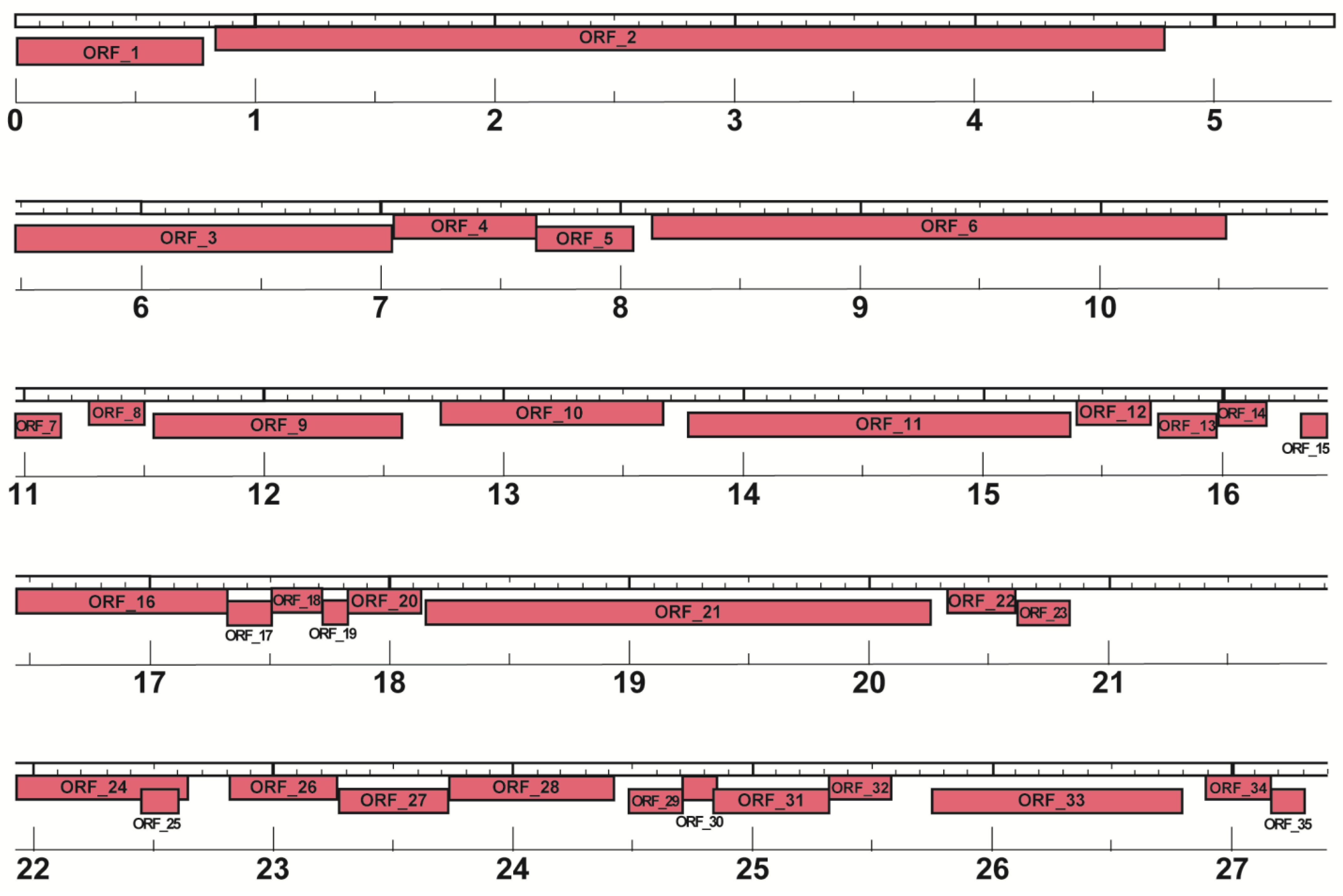 Antibiotics 14 00110 g011