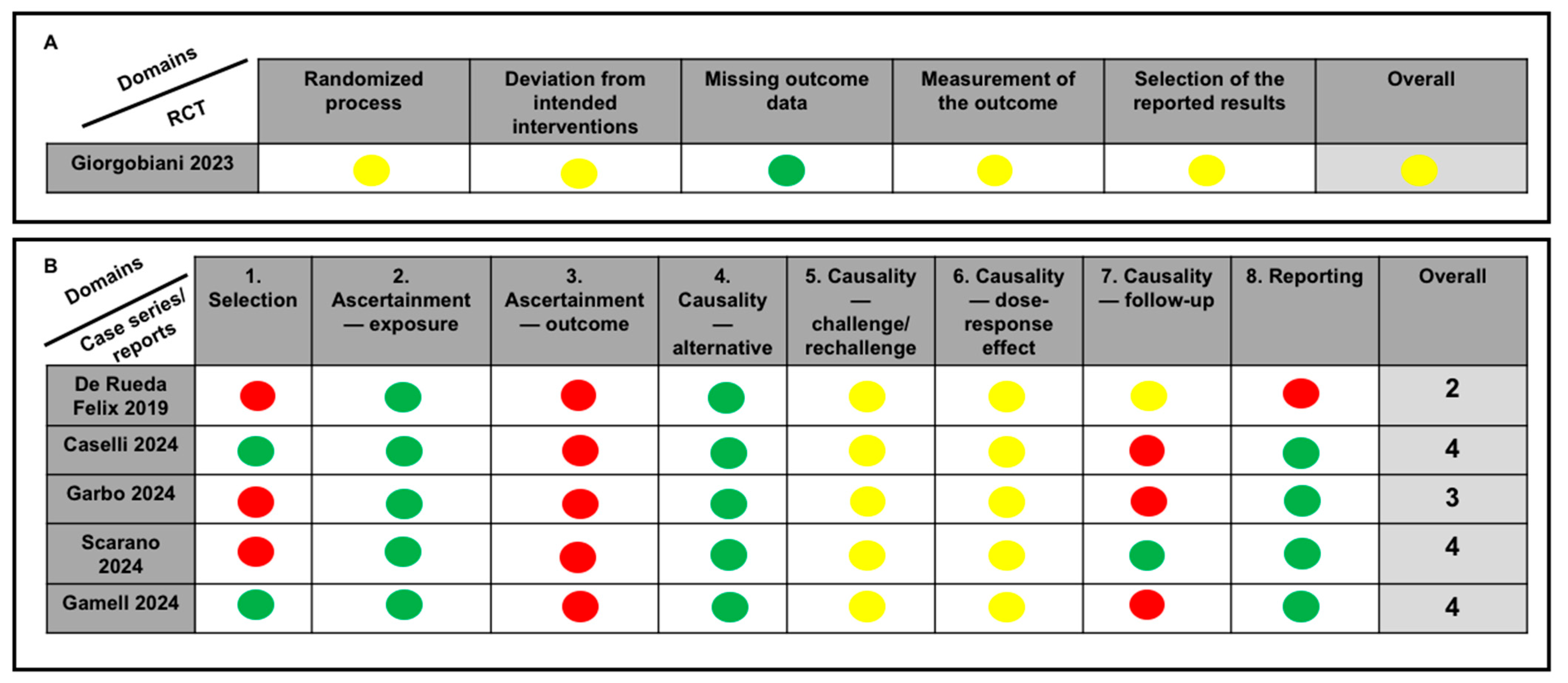 Antibiotics 14 00121 g002 Antibiotics 14 00121 g002