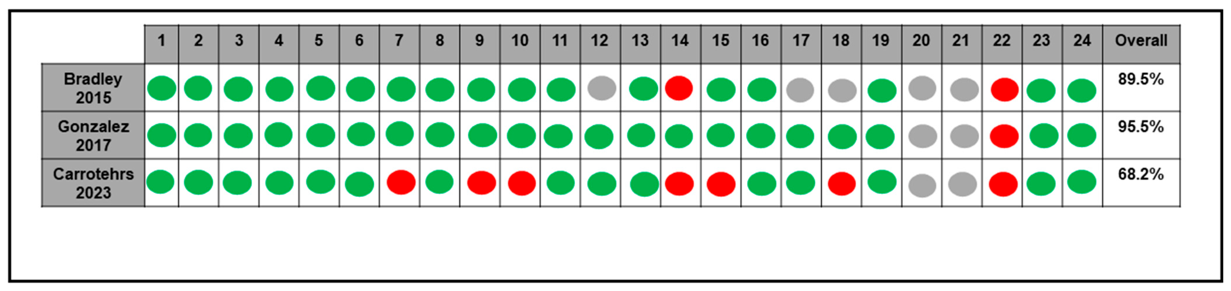 Antibiotics 14 00121 g003 Antibiotics 14 00121 g003