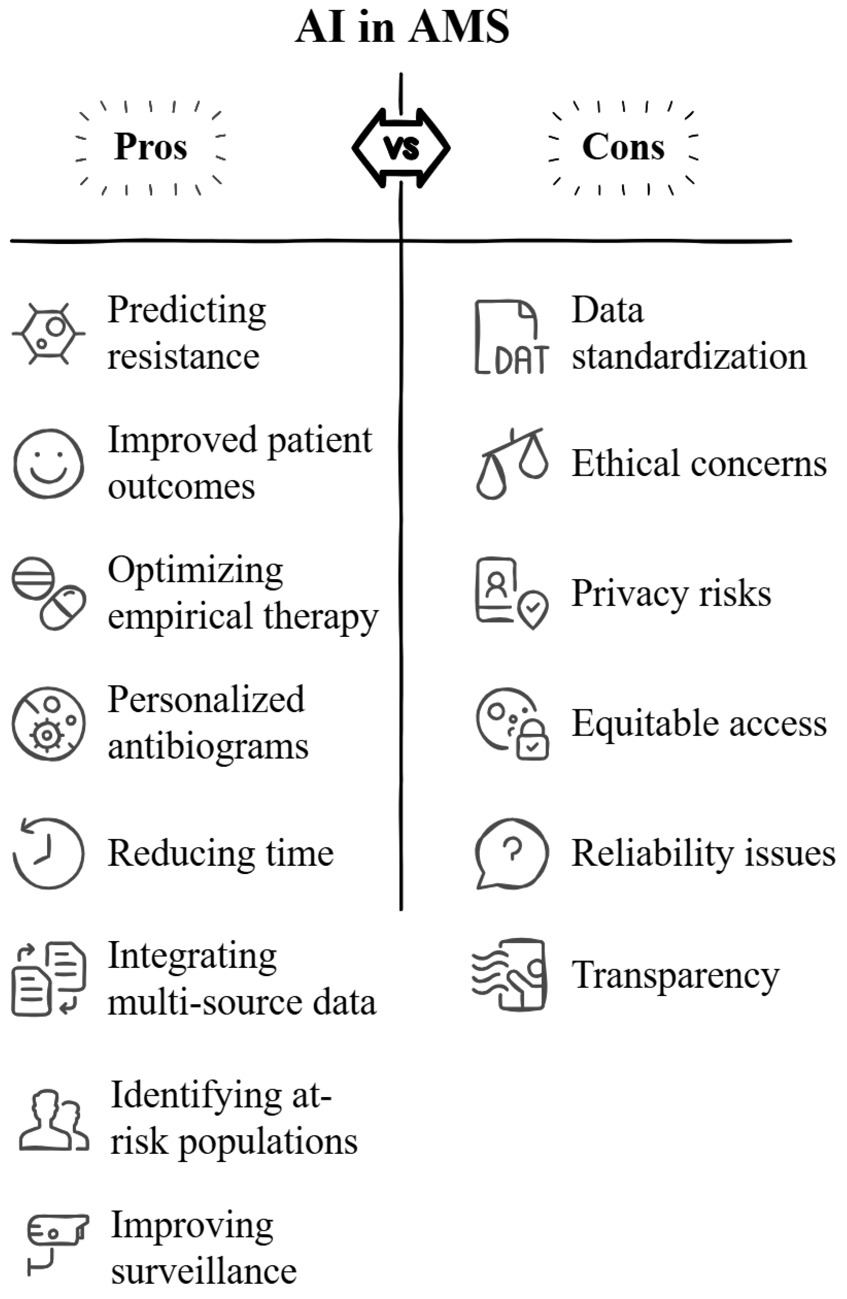 Antibiotics 14 00134 g003